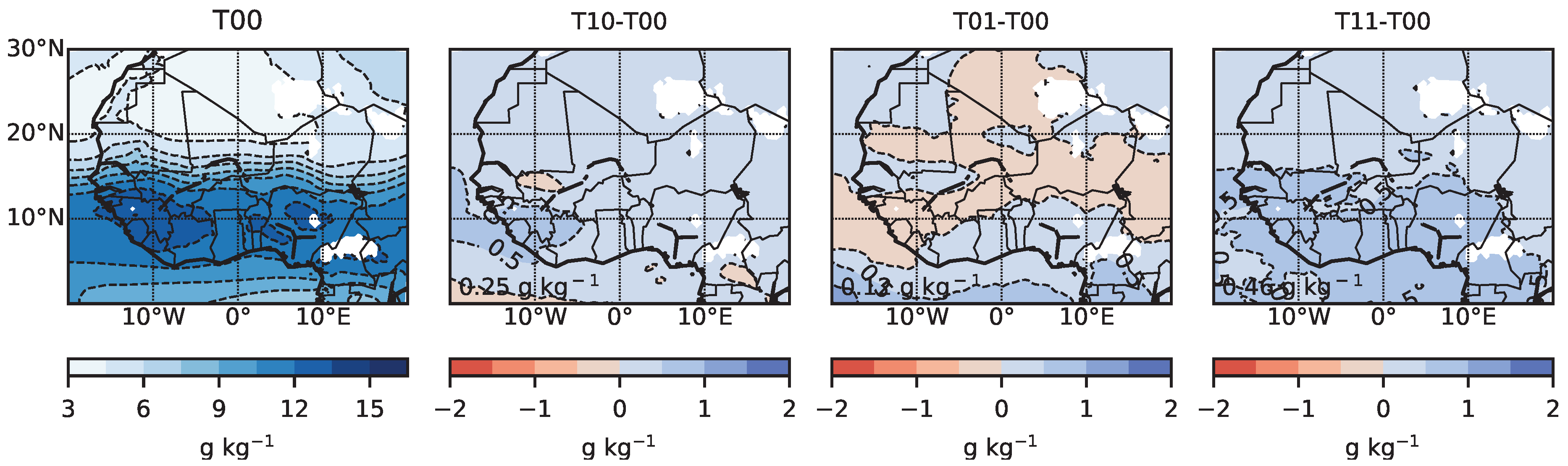 Atmosphere 11 00191 g008 Atmosphere 11 00191 g008
