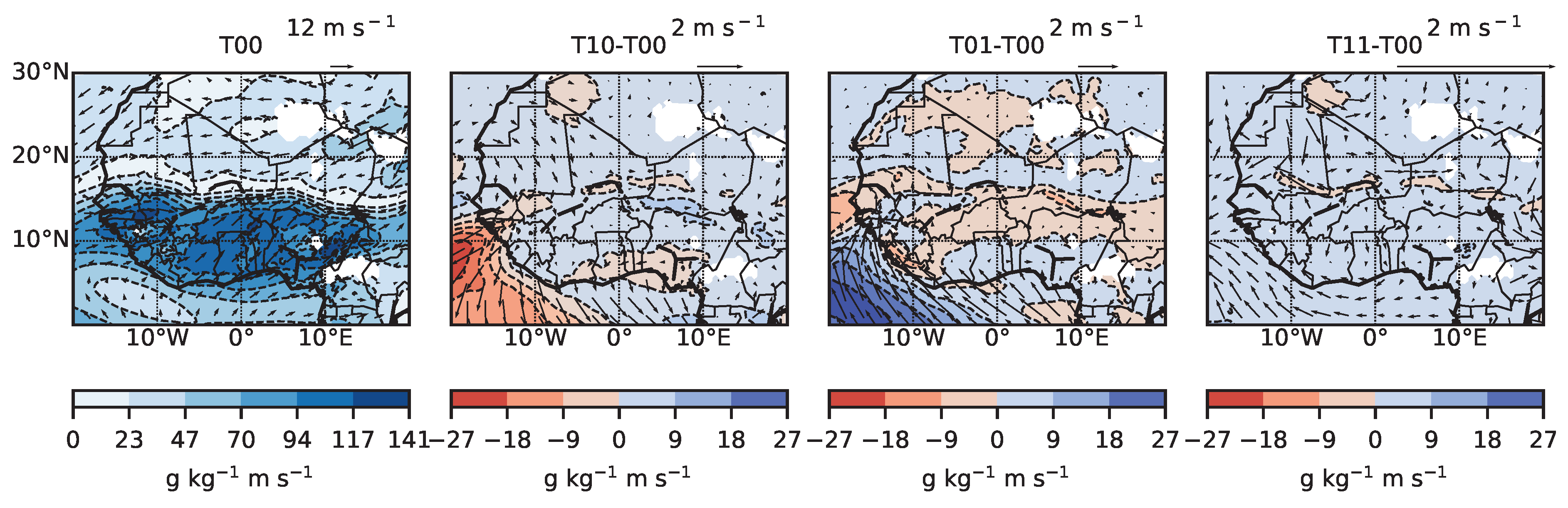 Atmosphere 11 00191 g011 Atmosphere 11 00191 g011