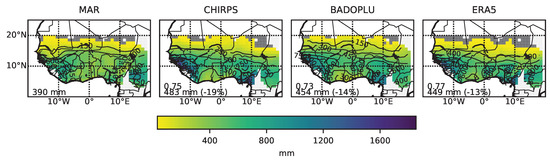 Atmosphere 11 00191 g0a1