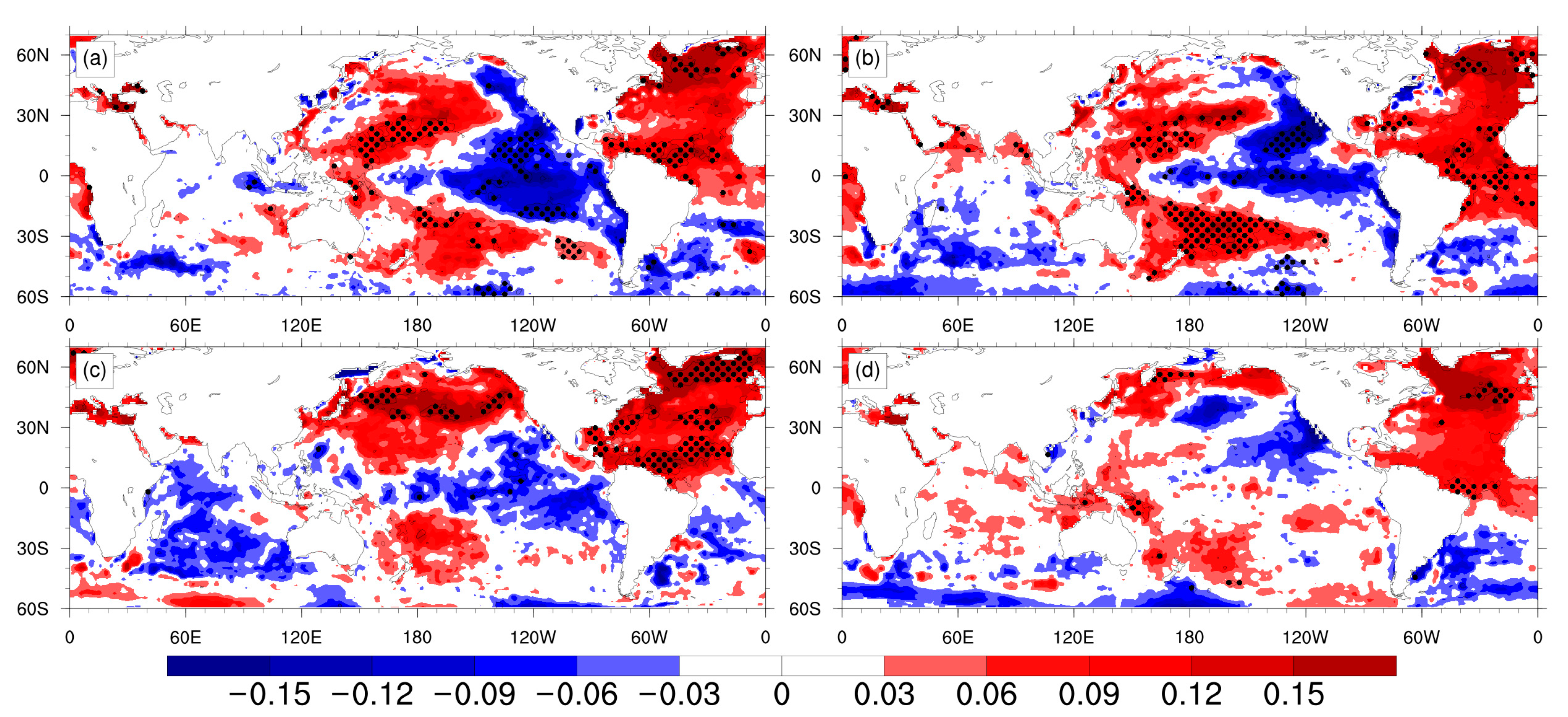 Atmosphere 11 00195 g004 Atmosphere 11 00195 g004