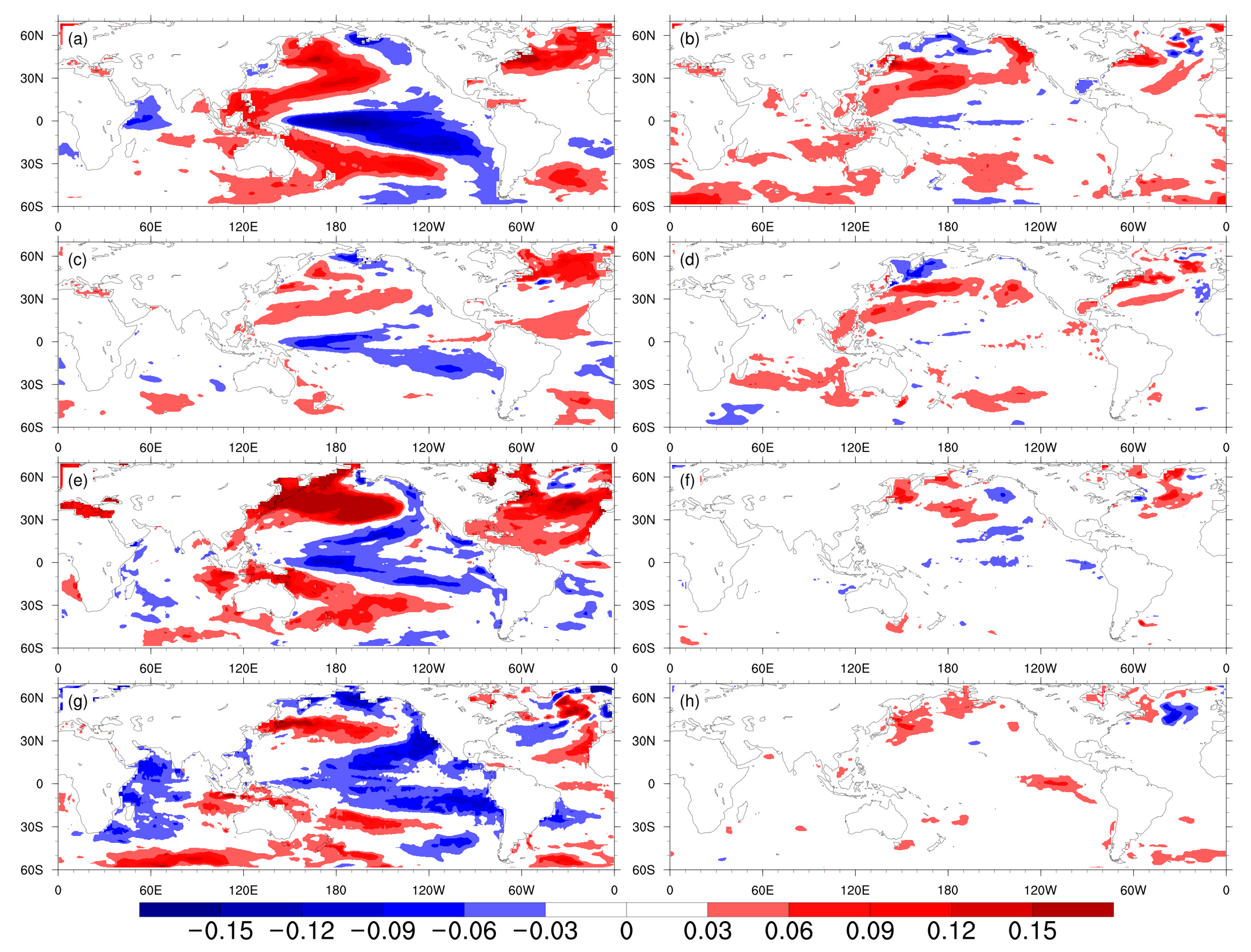 Atmosphere 11 00195 g007 Atmosphere 11 00195 g007