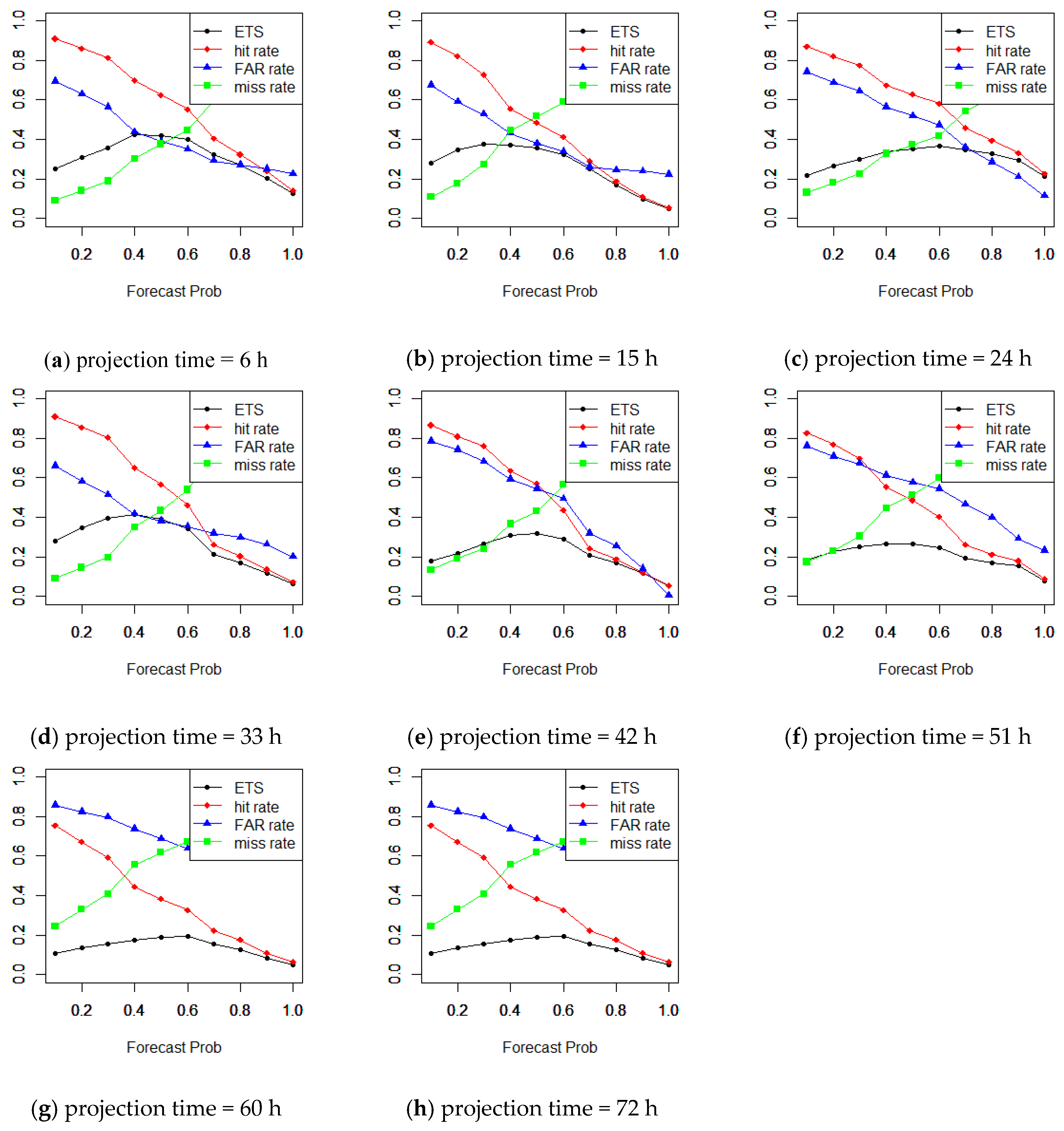 Atmosphere 11 00198 g013