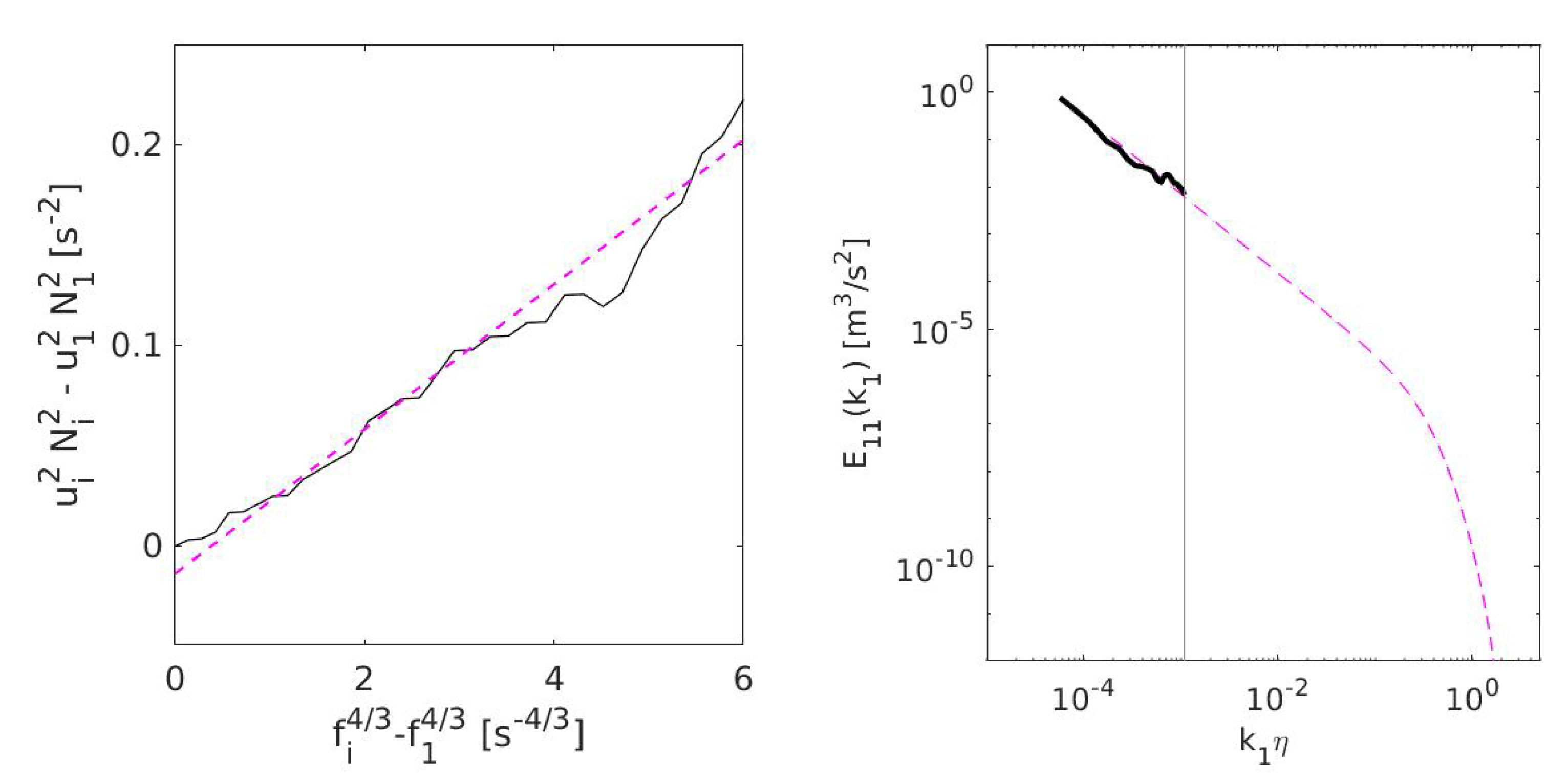 Atmosphere 11 00199 g002 Atmosphere 11 00199 g002