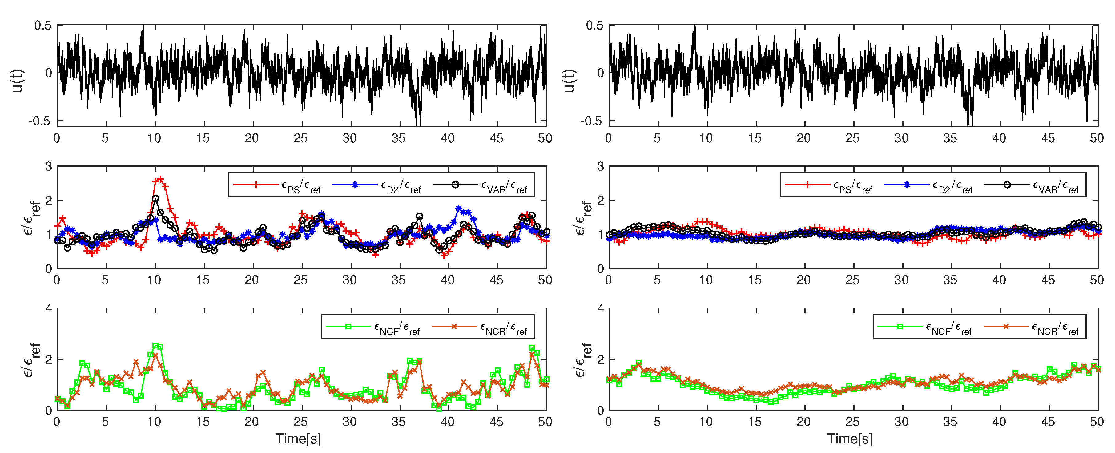 Atmosphere 11 00199 g003 Atmosphere 11 00199 g003