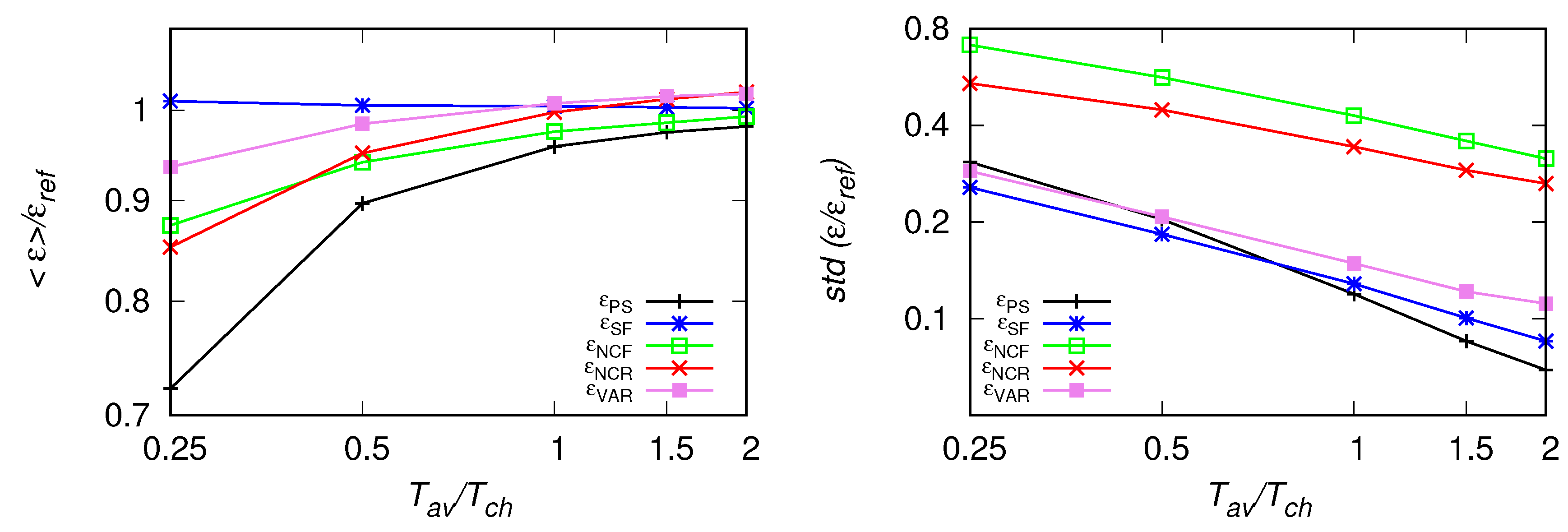 Atmosphere 11 00199 g004 Atmosphere 11 00199 g004