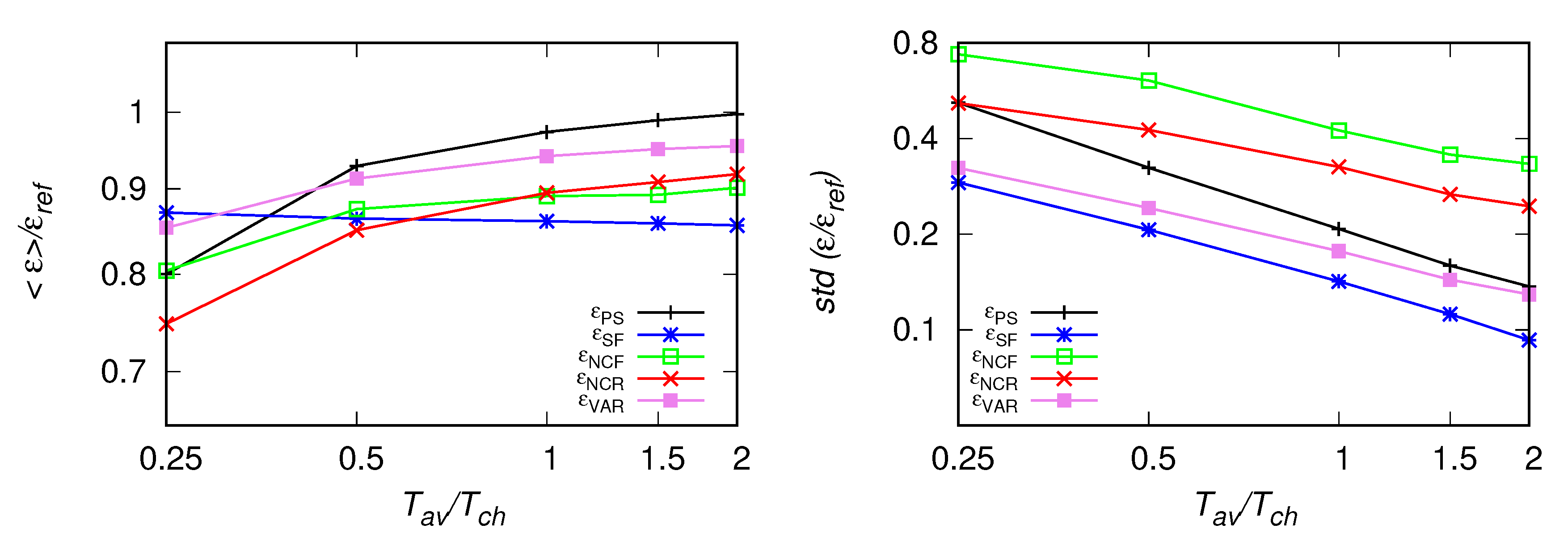 Atmosphere 11 00199 g005 Atmosphere 11 00199 g005