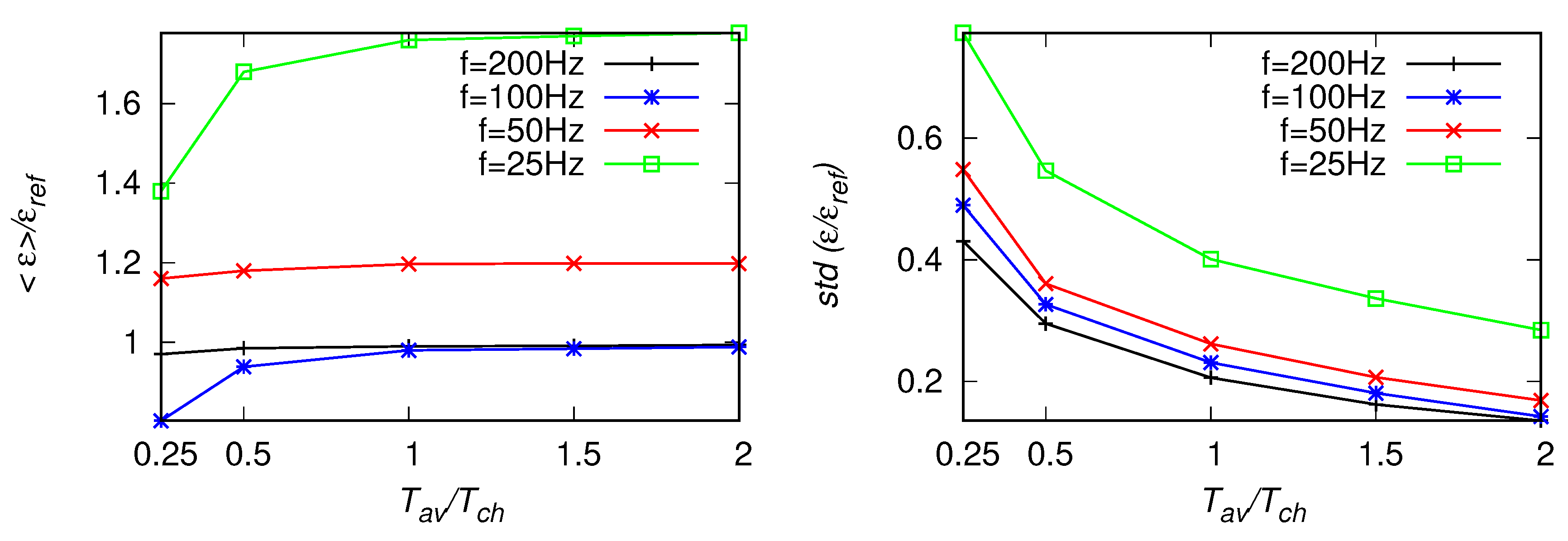 Atmosphere 11 00199 g008 Atmosphere 11 00199 g008