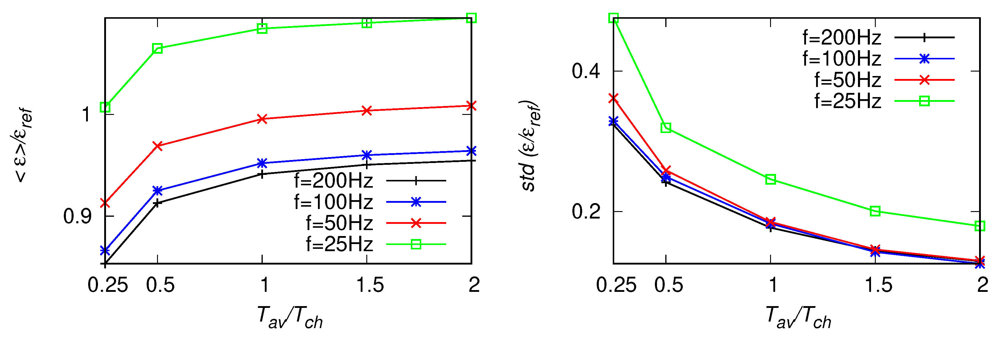 Atmosphere 11 00199 g017 Atmosphere 11 00199 g017