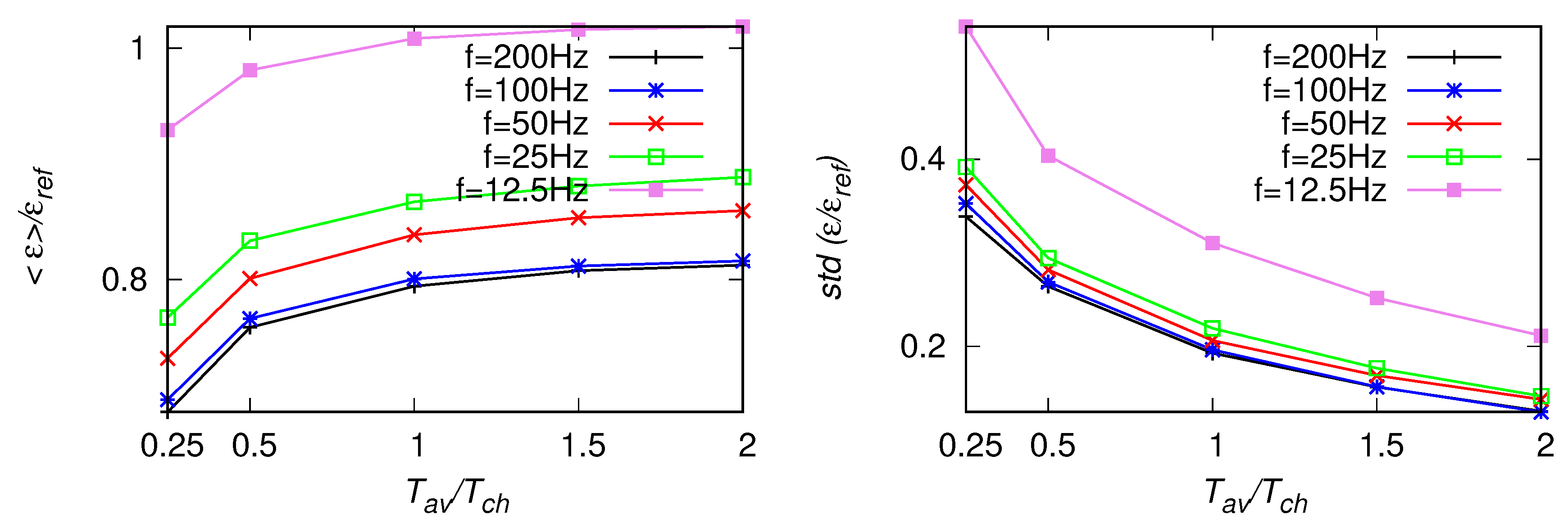 Atmosphere 11 00199 g018 Atmosphere 11 00199 g018