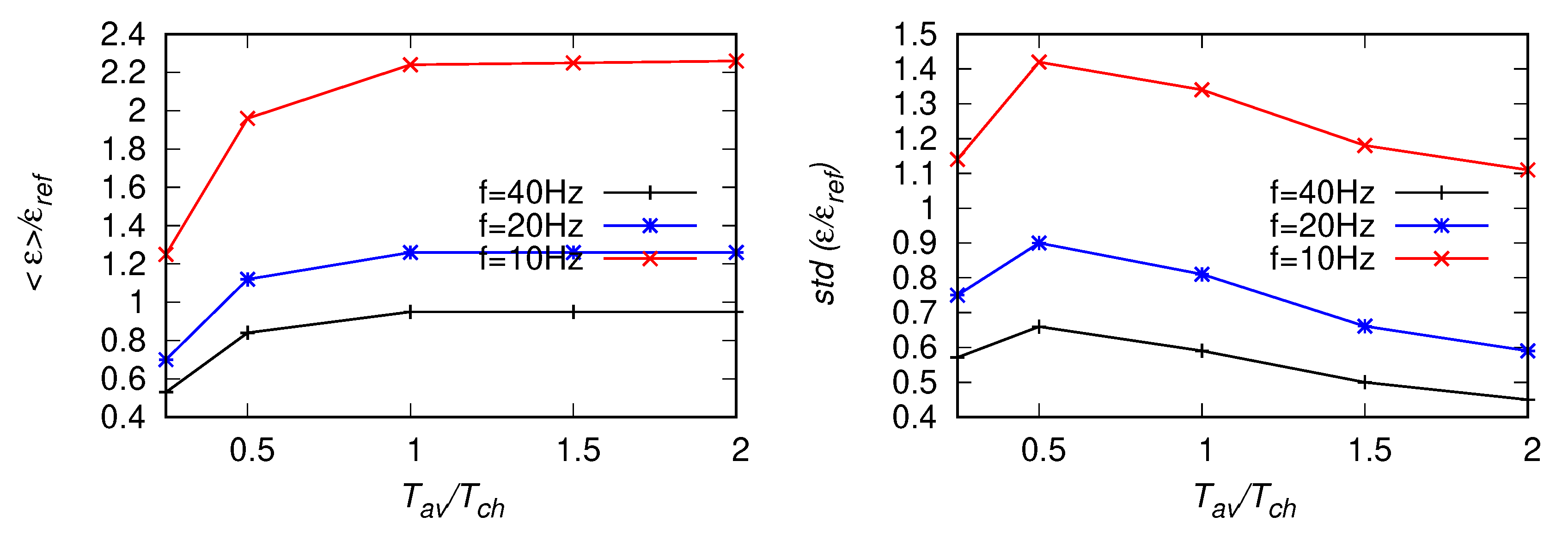 Atmosphere 11 00199 g020 Atmosphere 11 00199 g020