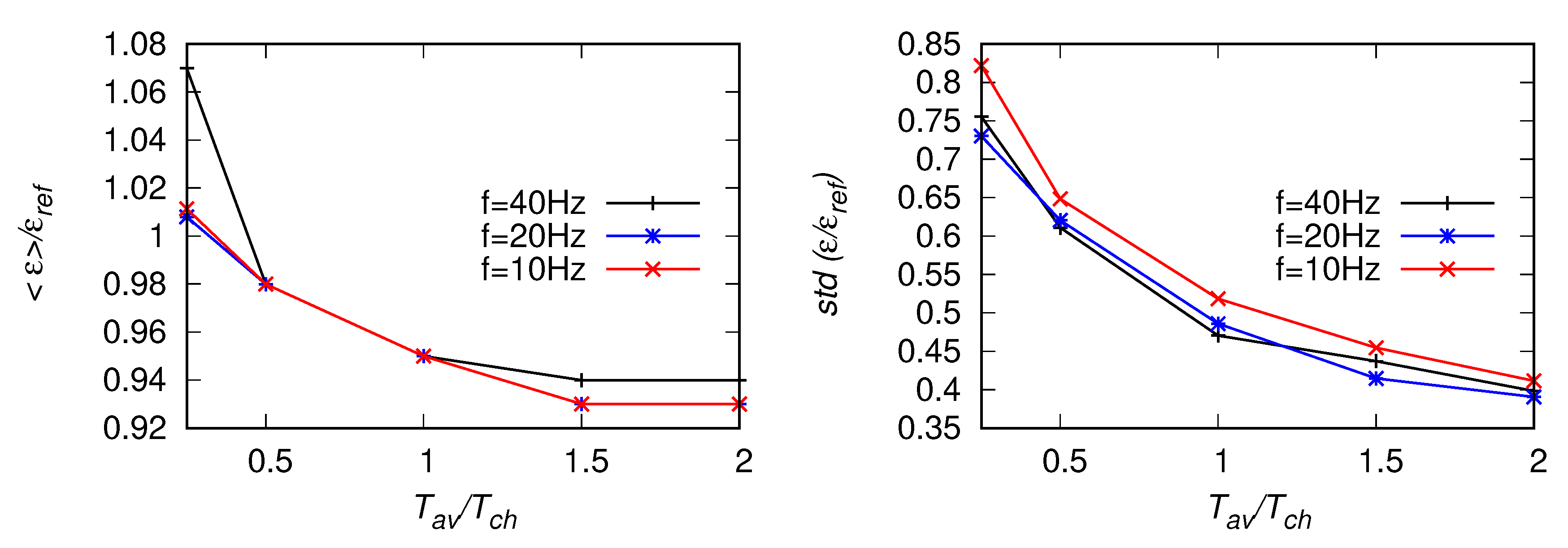 Atmosphere 11 00199 g022 Atmosphere 11 00199 g022