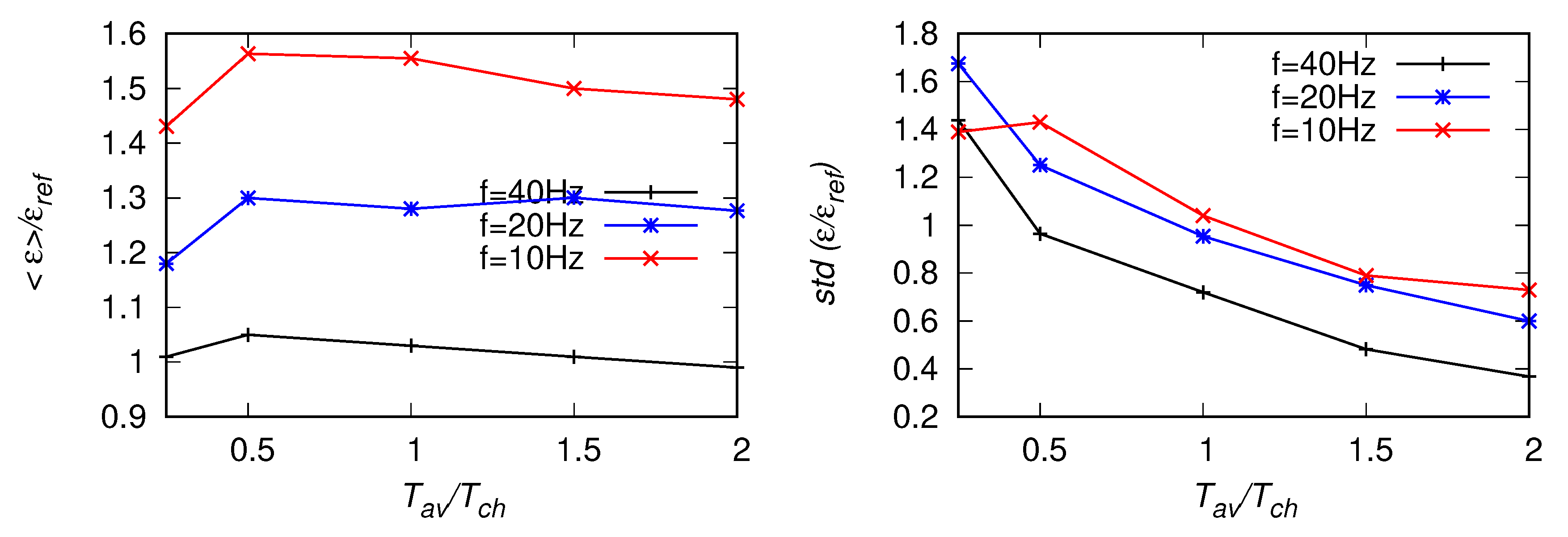 Atmosphere 11 00199 g024 Atmosphere 11 00199 g024