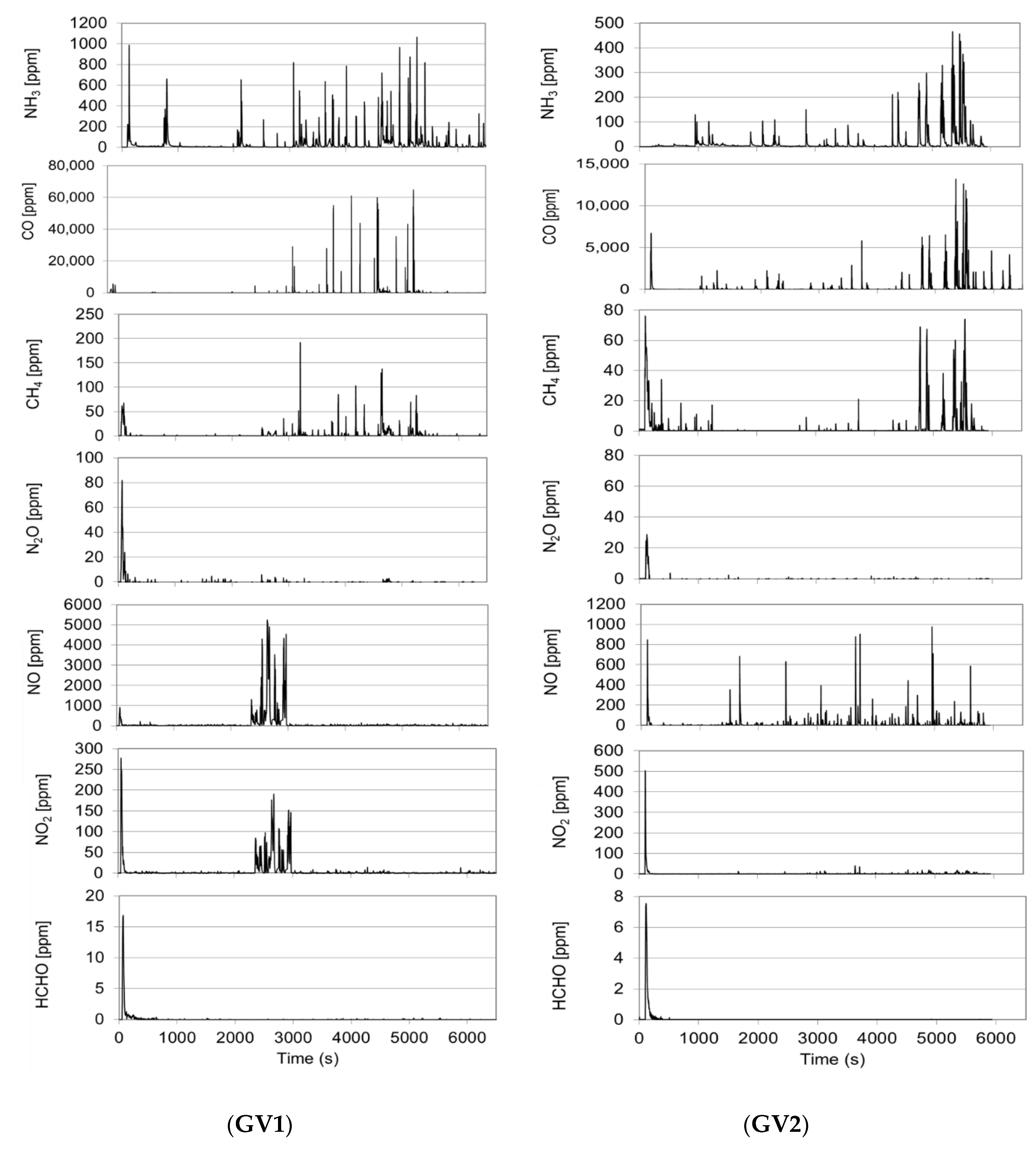 Atmosphere 11 00204 g003