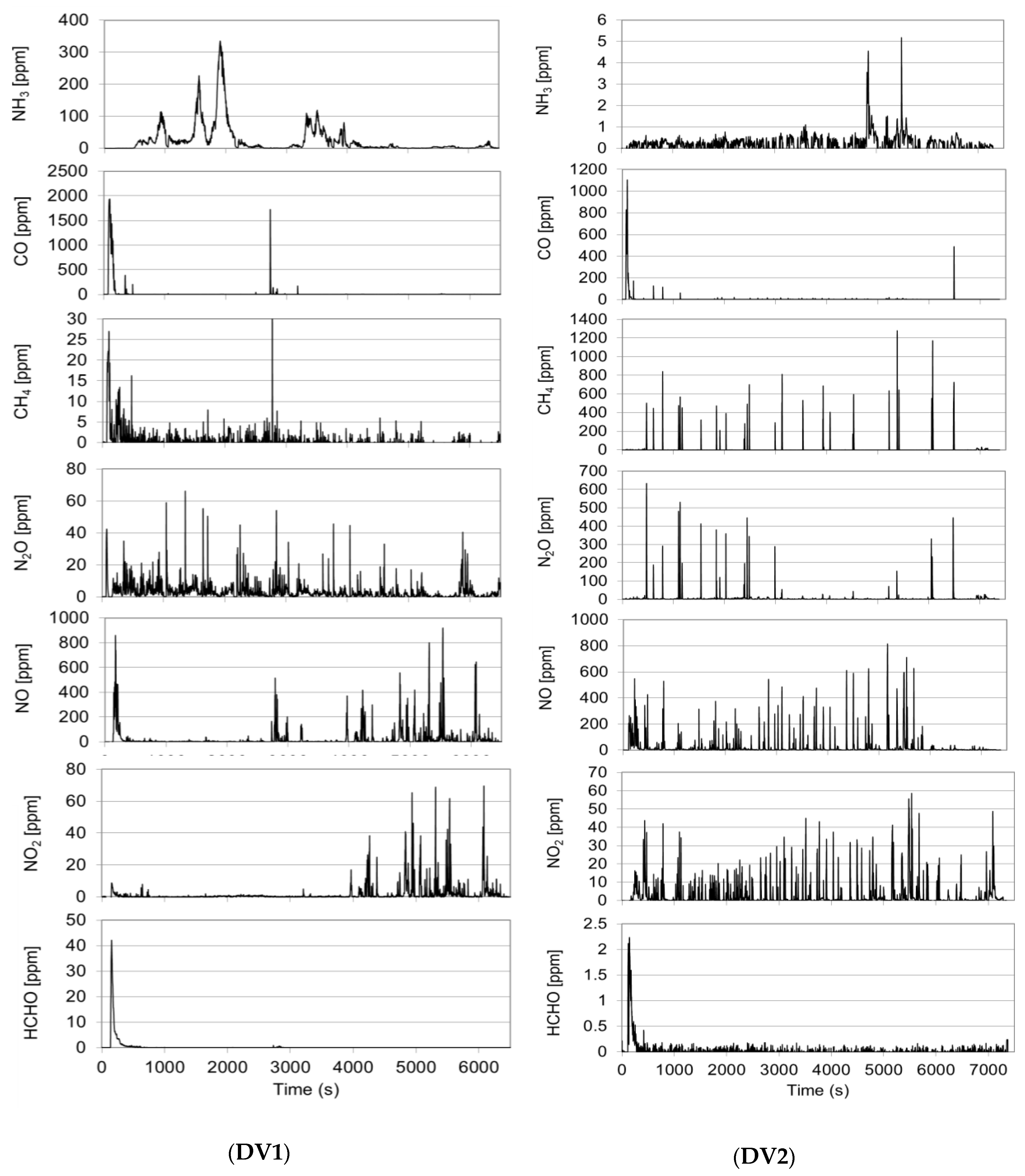 Atmosphere 11 00204 g004