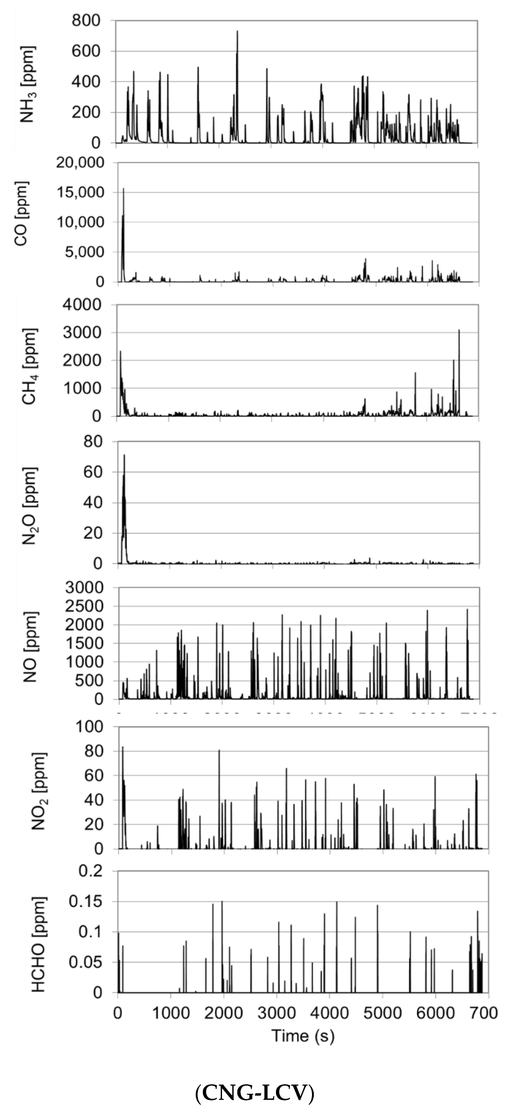 Atmosphere 11 00204 g005