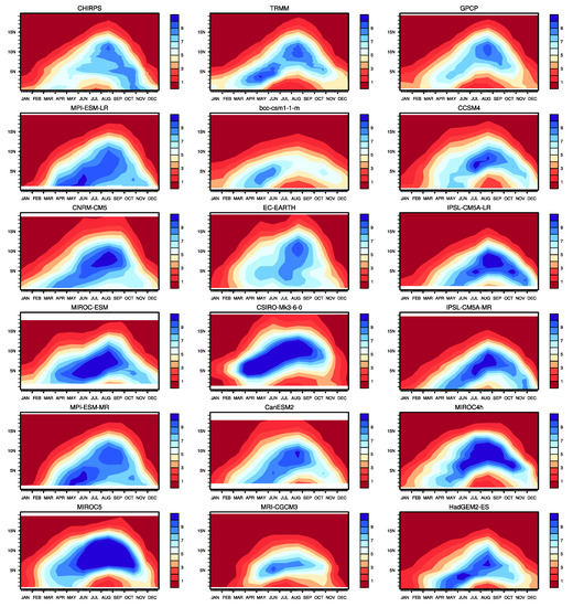 Atmosphere 11 00216 g0a3