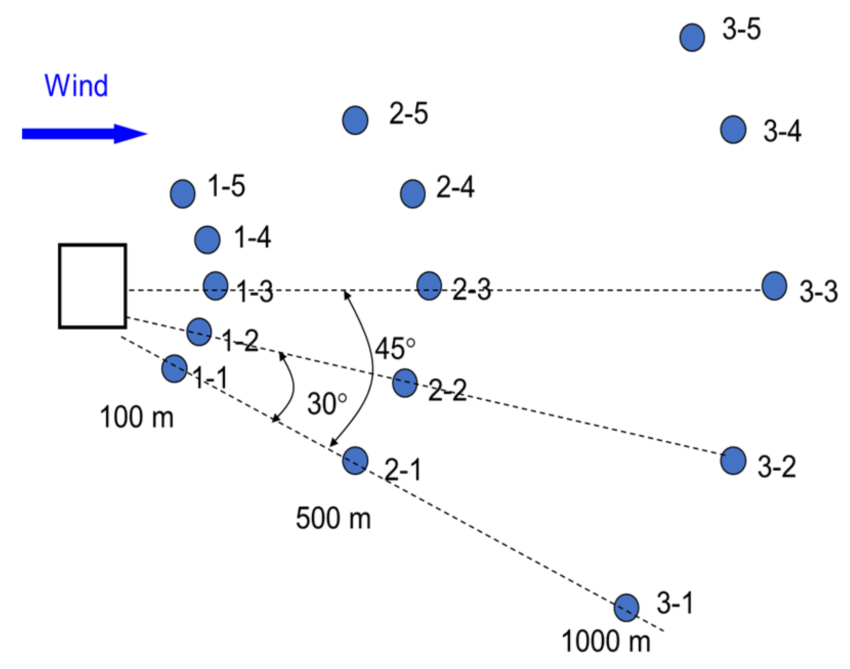 Atmosphere 11 00224 g001