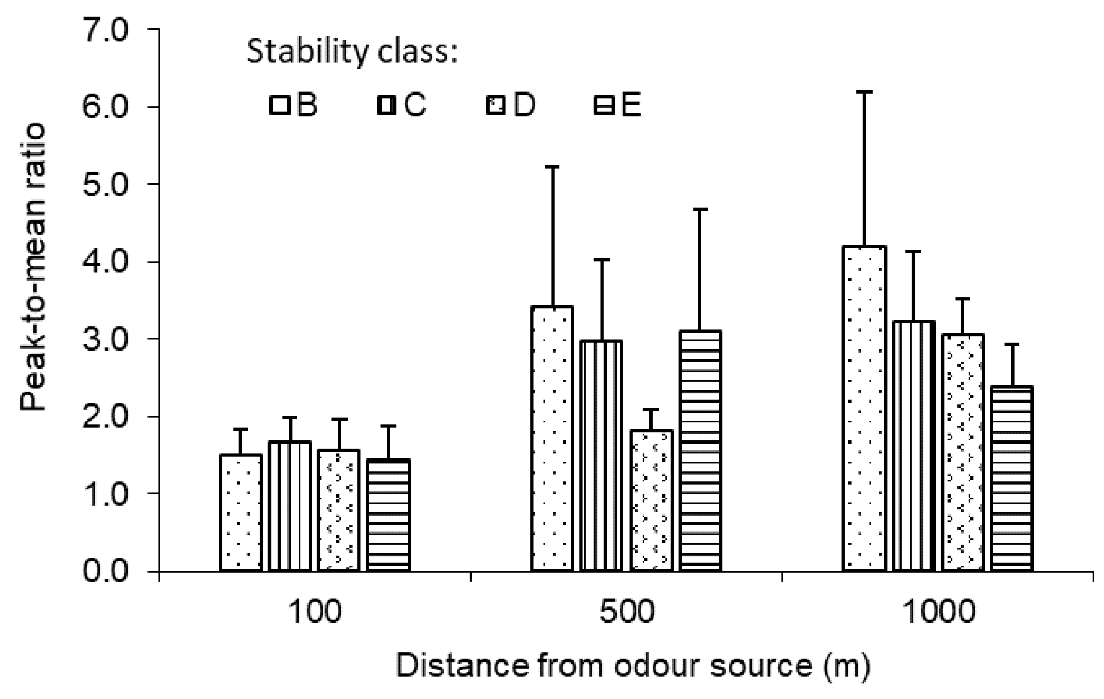 Atmosphere 11 00224 g010