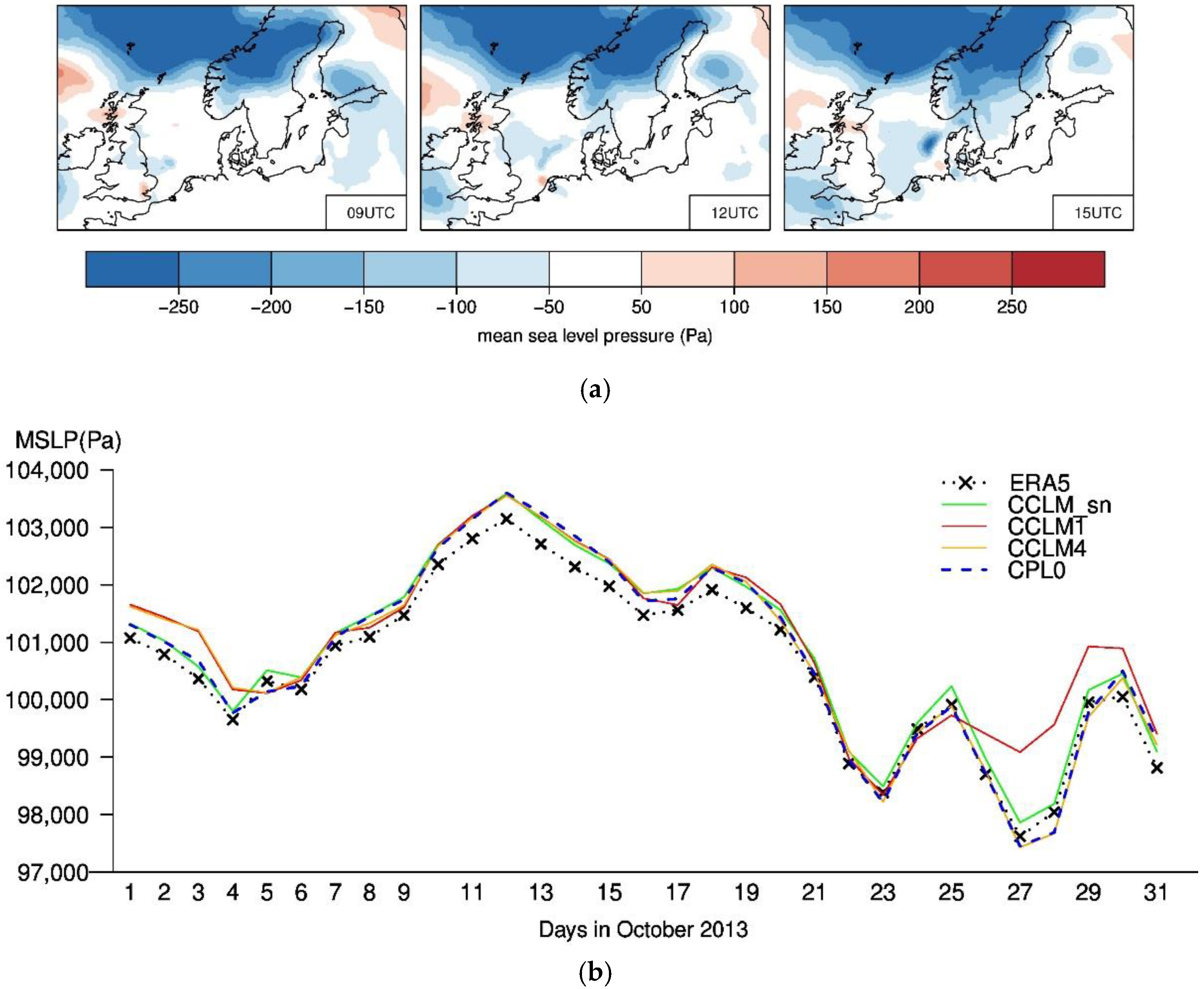 Atmosphere 11 00227 g006