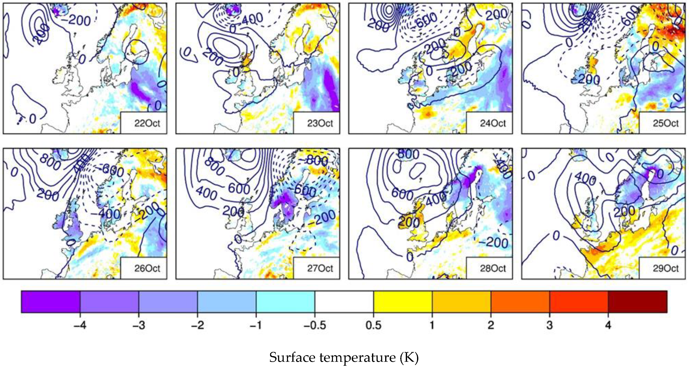 Atmosphere 11 00227 g011