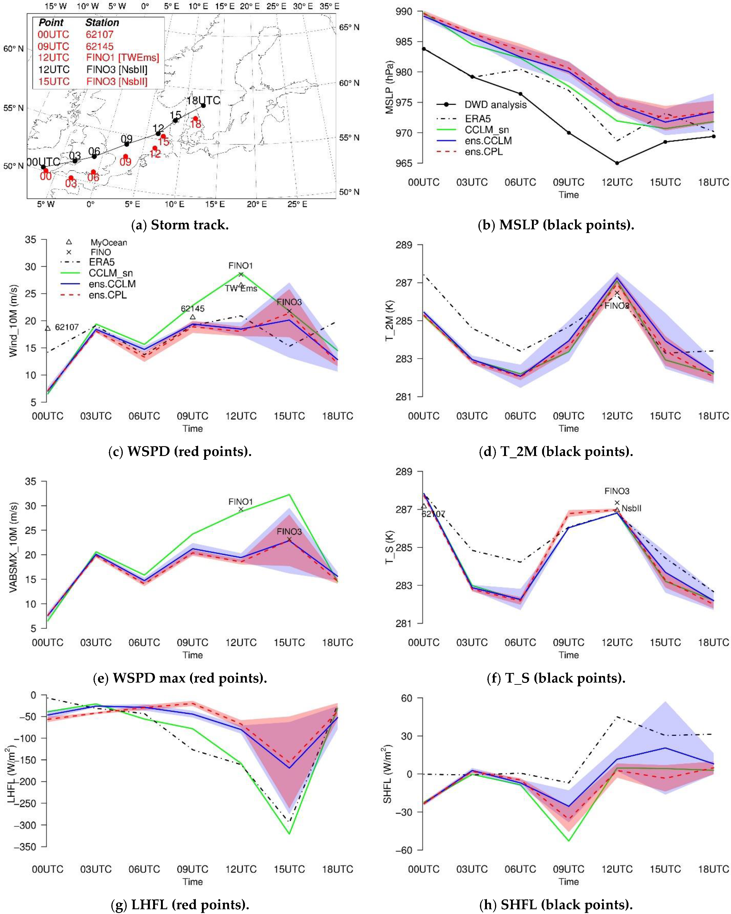 Atmosphere 11 00227 g015