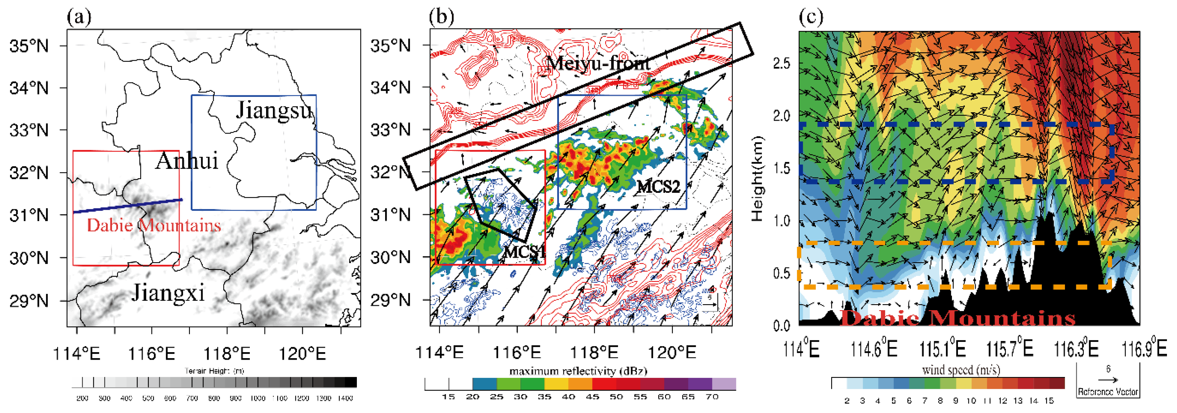 Atmosphere 11 00234 g001 Atmosphere 11 00234 g001