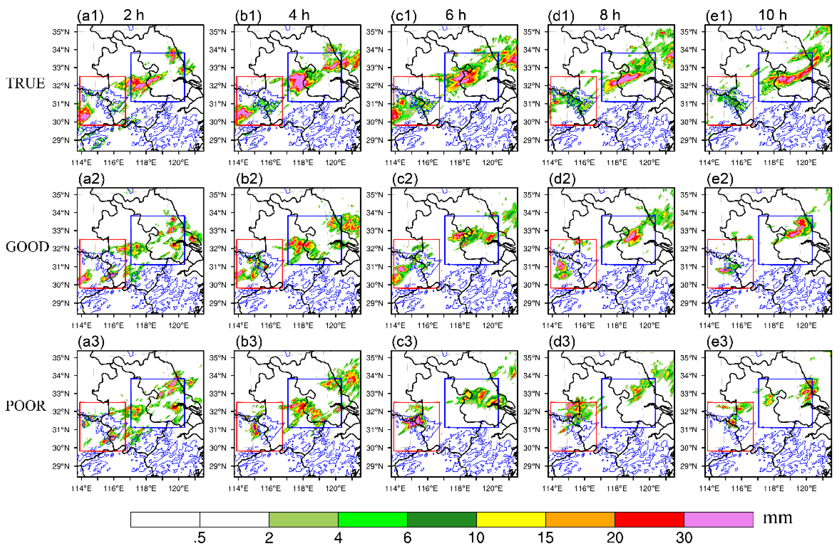 Atmosphere 11 00234 g003 Atmosphere 11 00234 g003