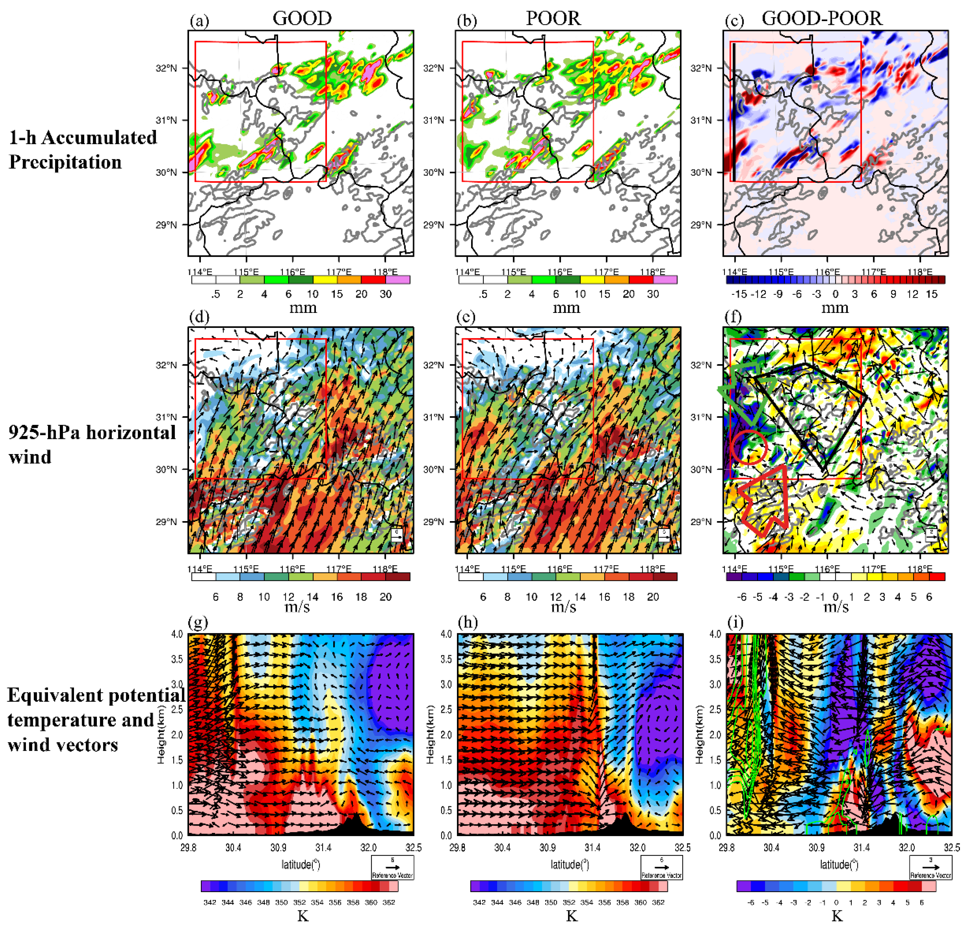 Atmosphere 11 00234 g008 Atmosphere 11 00234 g008