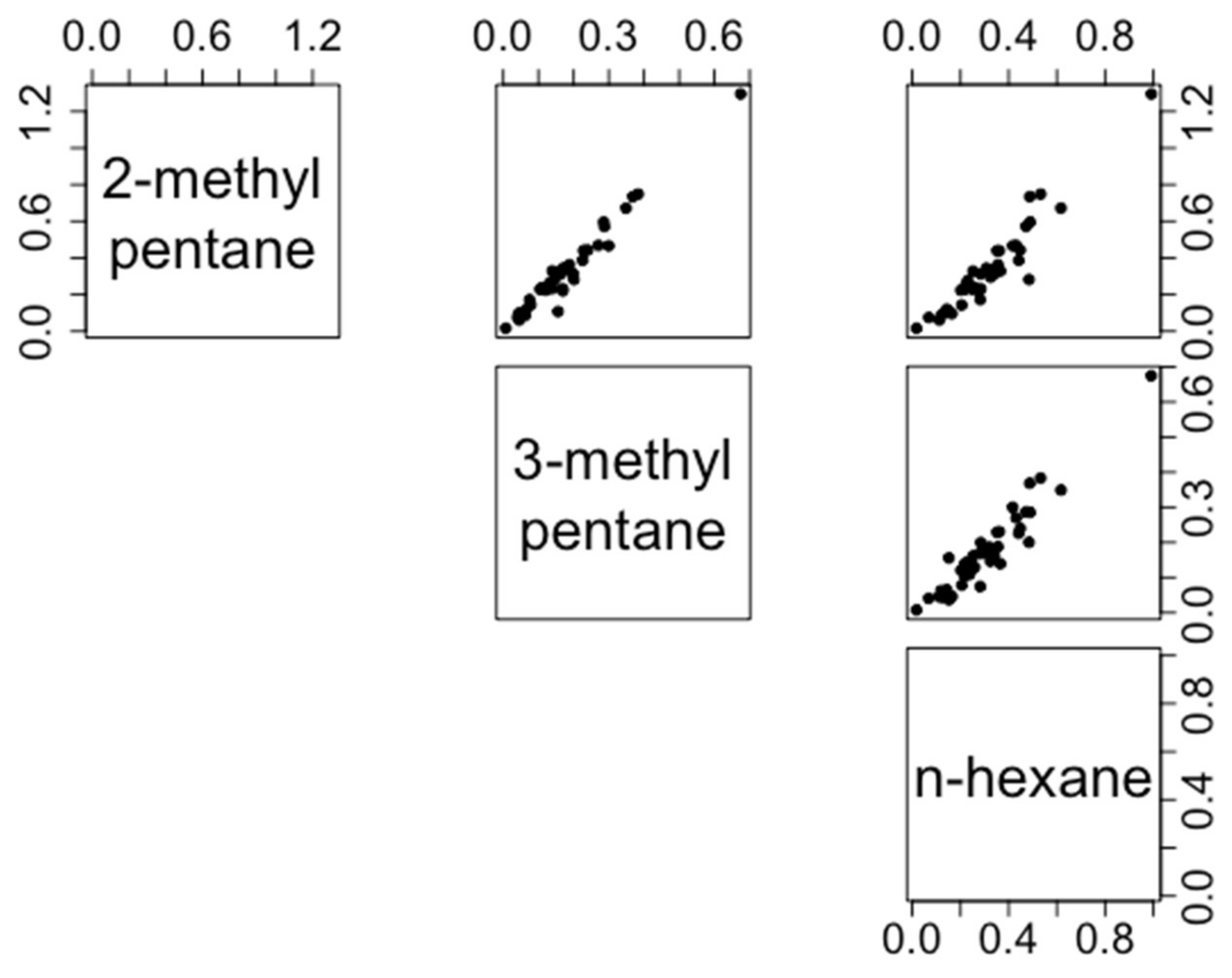 Atmosphere 11 00241 g004