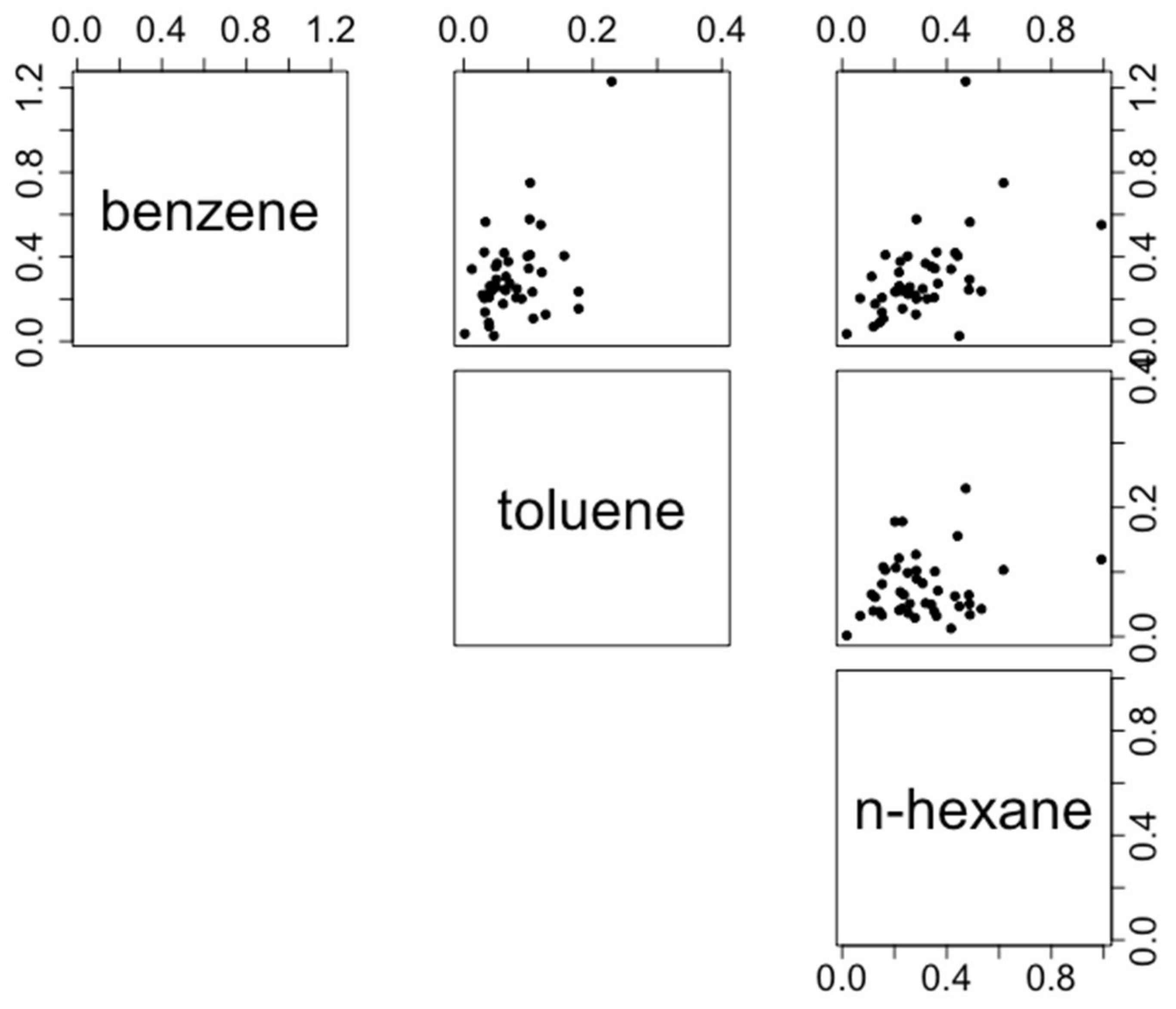 Atmosphere 11 00241 g005