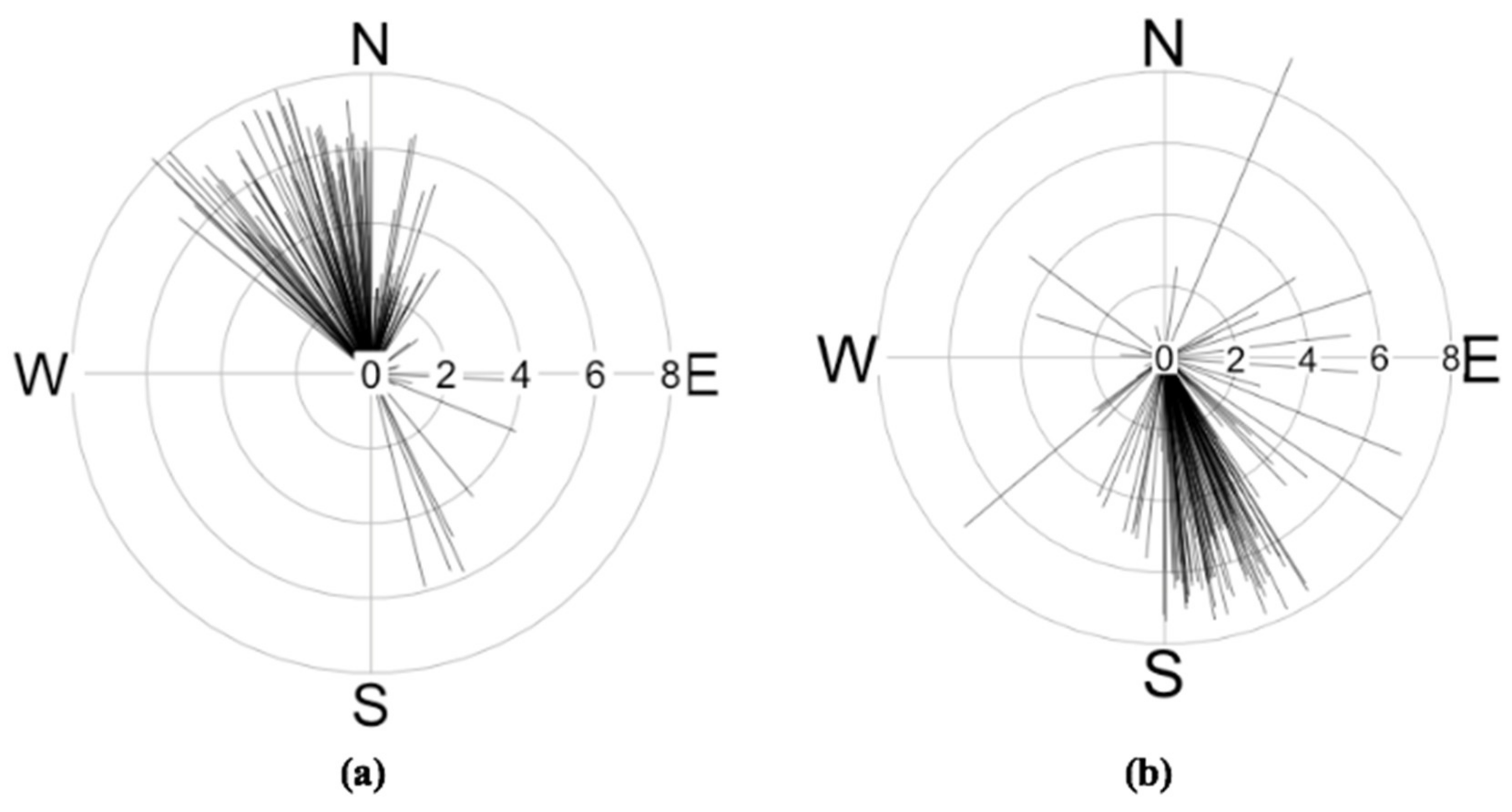 Atmosphere 11 00241 g007