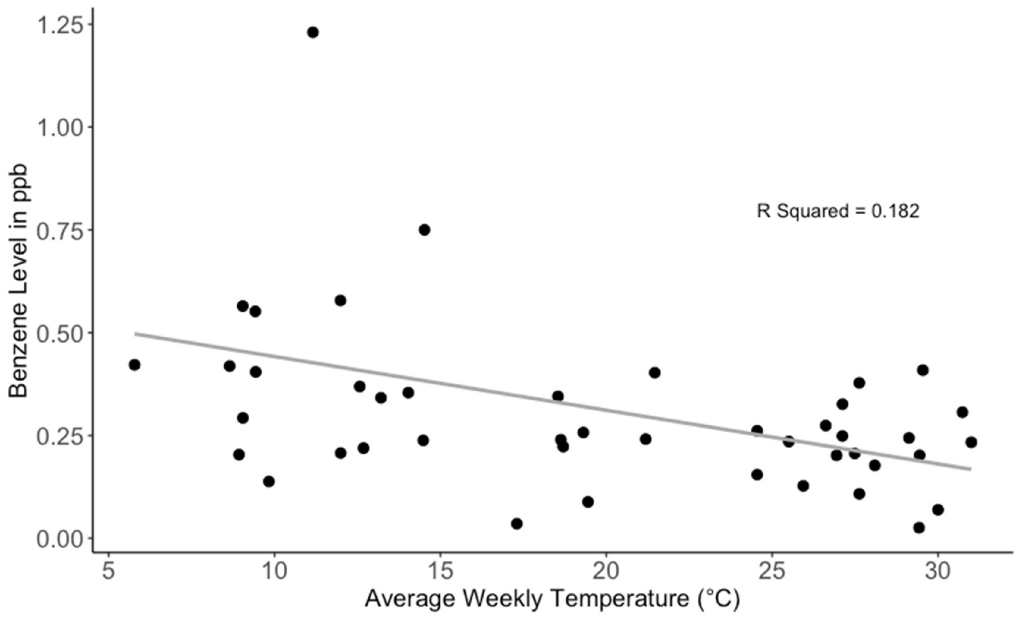 Atmosphere 11 00241 g008