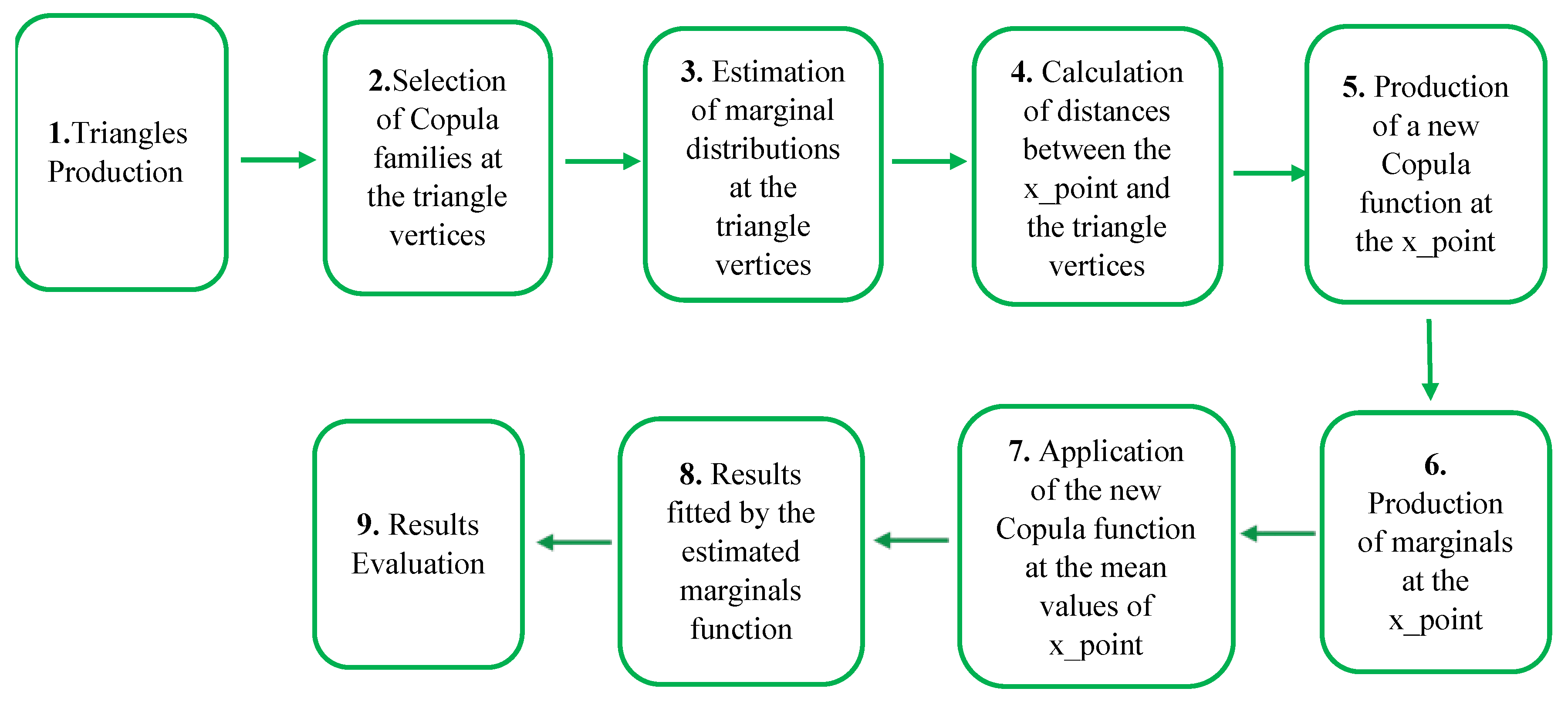 Atmosphere 11 00243 g002 Atmosphere 11 00243 g002