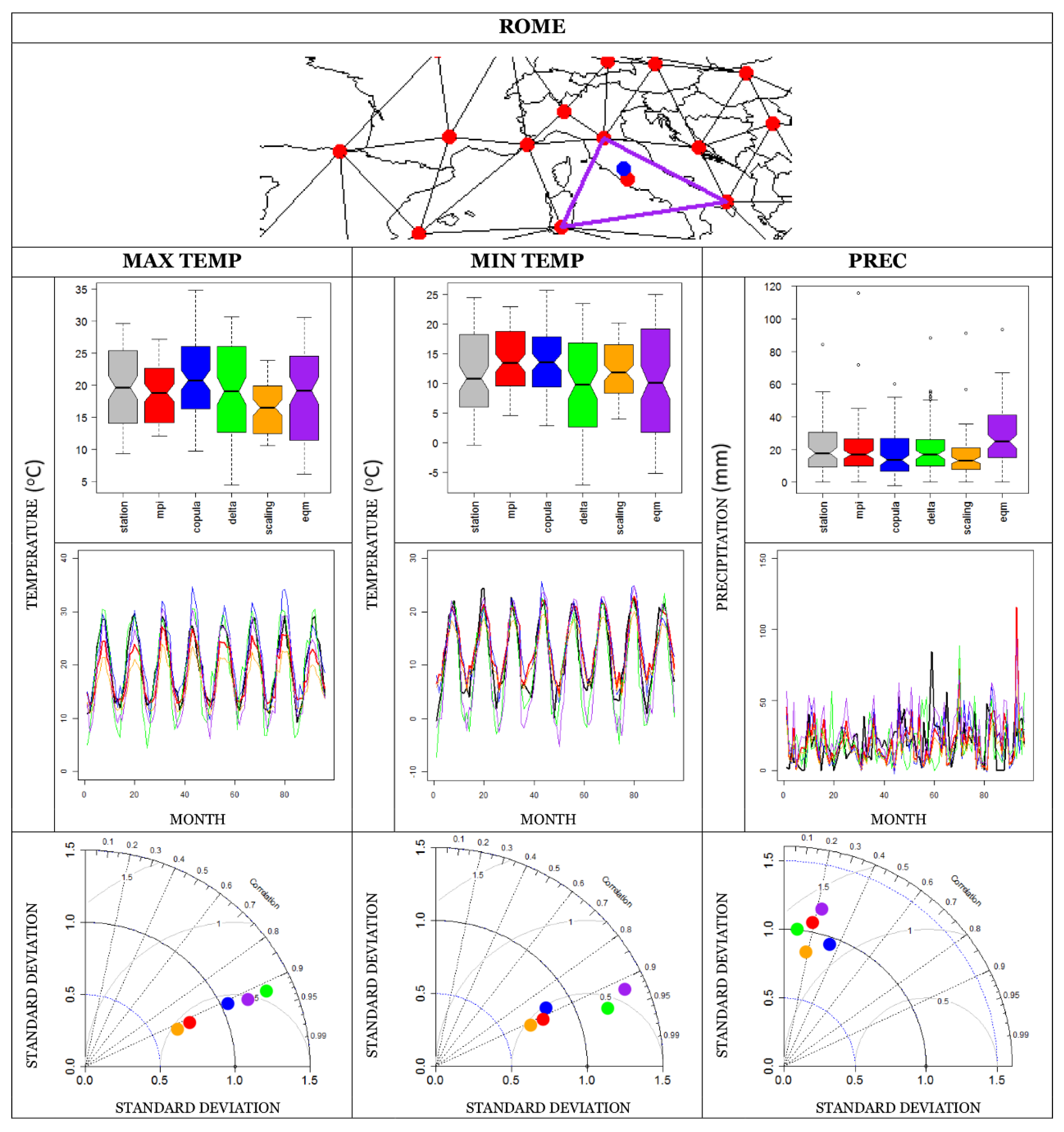 Atmosphere 11 00243 g005 Atmosphere 11 00243 g005