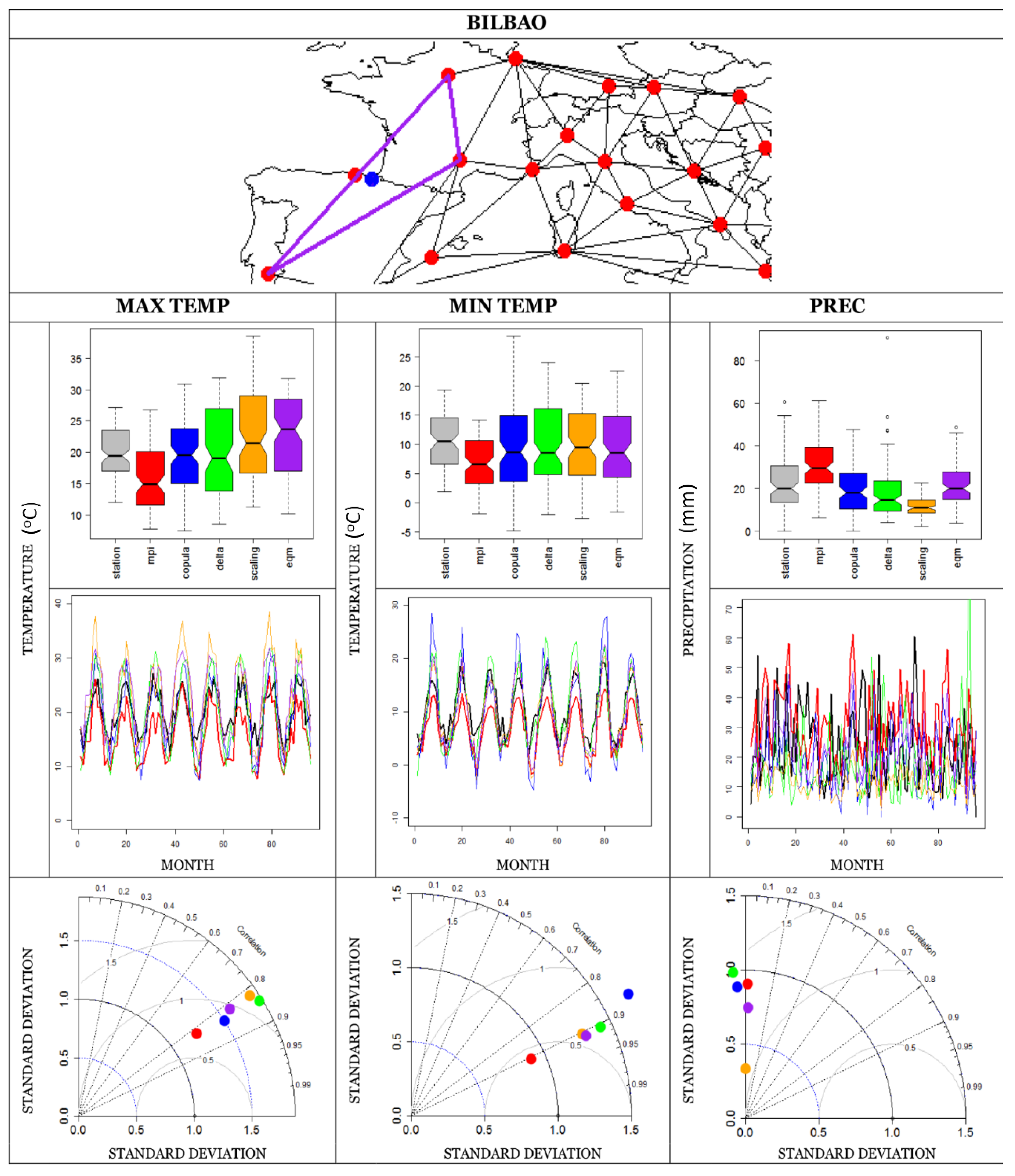 Atmosphere 11 00243 g0a1 Atmosphere 11 00243 g0a1