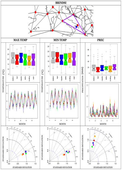 Atmosphere 11 00243 g0a2