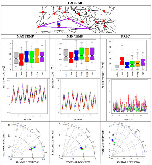 Atmosphere 11 00243 g0a3