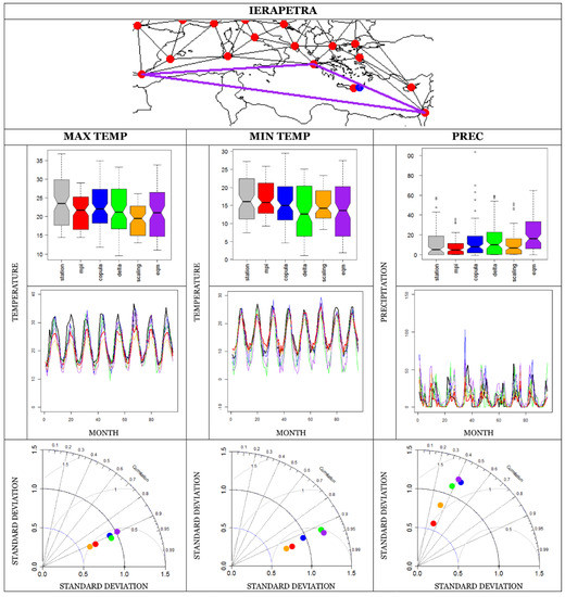 Atmosphere 11 00243 g0a4
