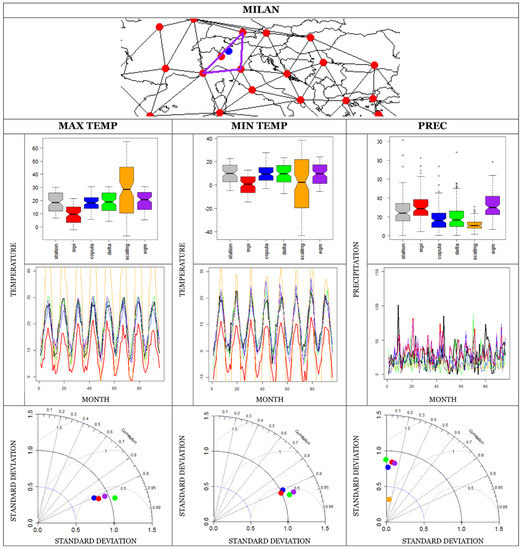 Atmosphere 11 00243 g0a5