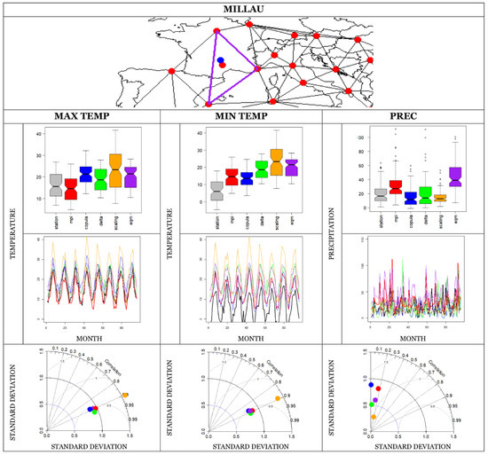 Atmosphere 11 00243 g0a6