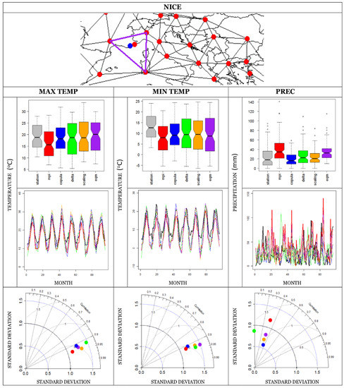 Atmosphere 11 00243 g0a7