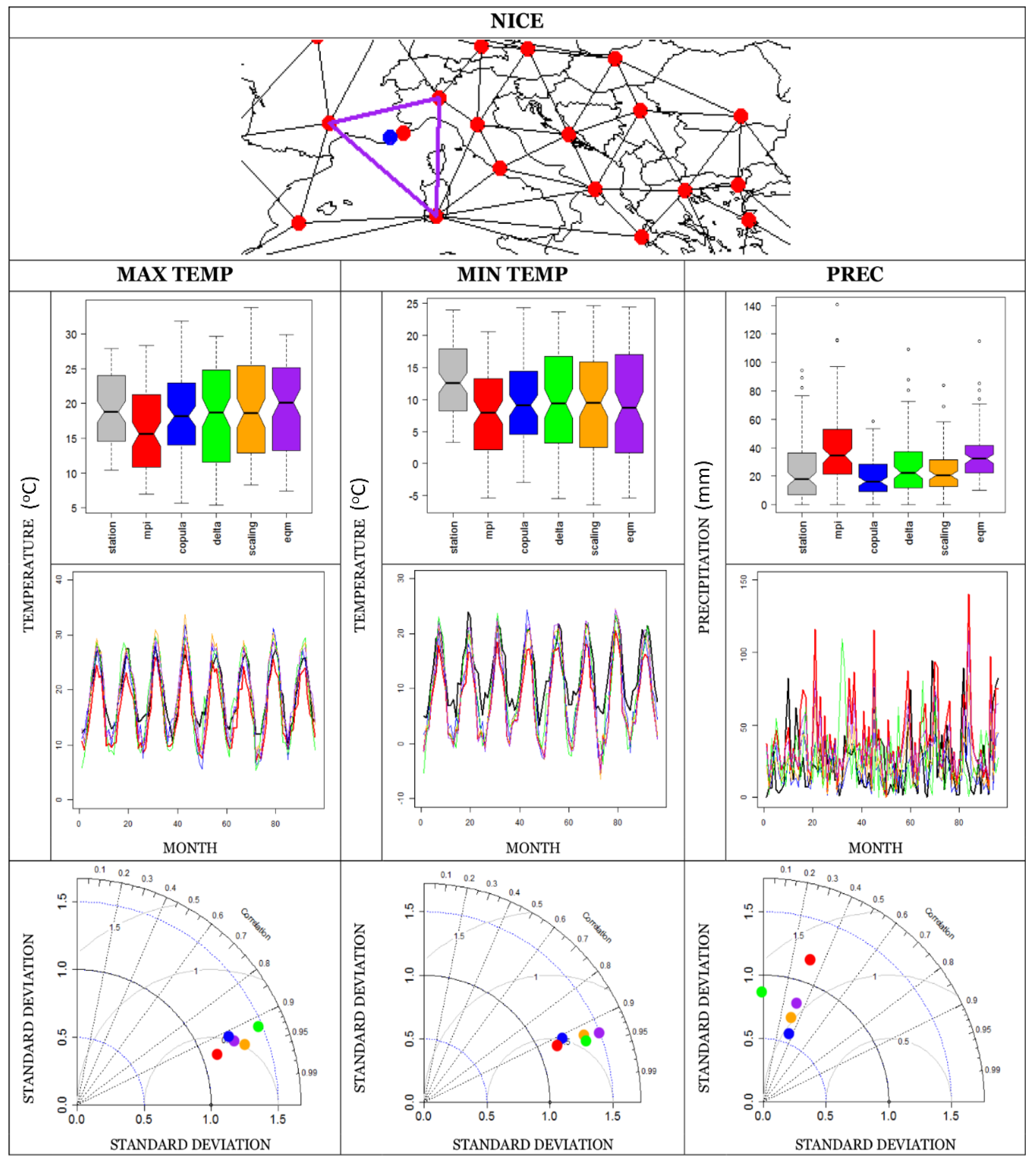 Atmosphere 11 00243 g0a7 Atmosphere 11 00243 g0a7