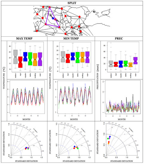 Atmosphere 11 00243 g0a8