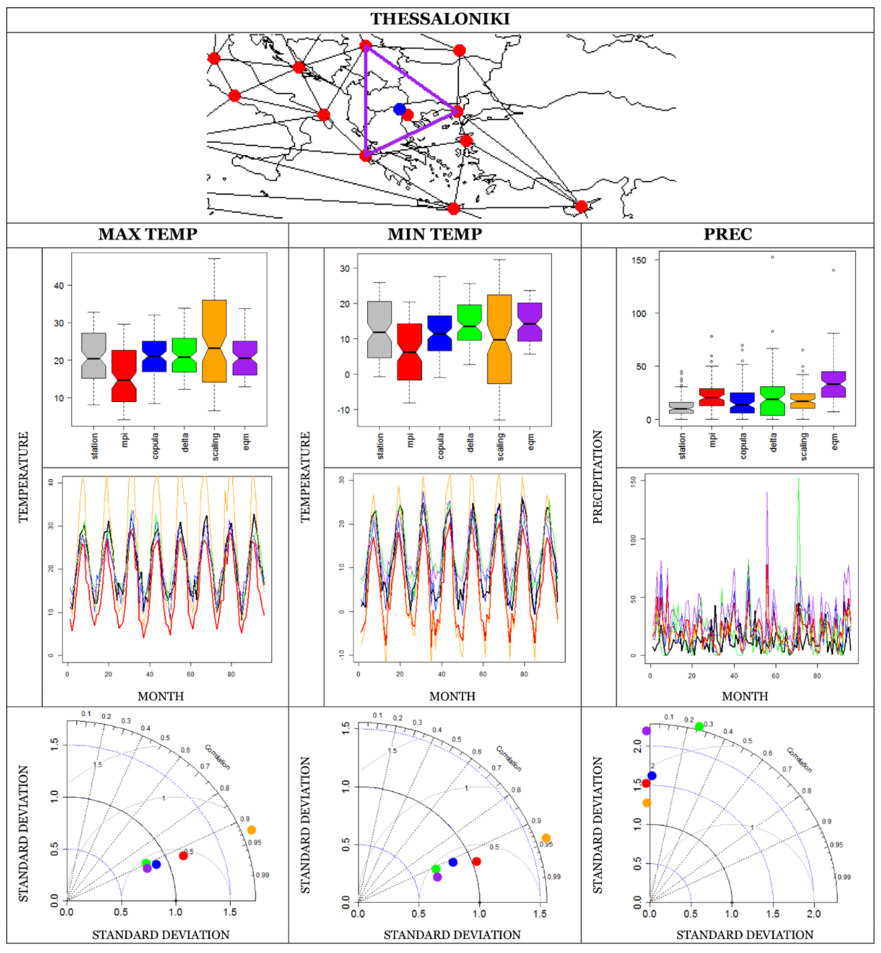 Atmosphere 11 00243 g0a9 Atmosphere 11 00243 g0a9