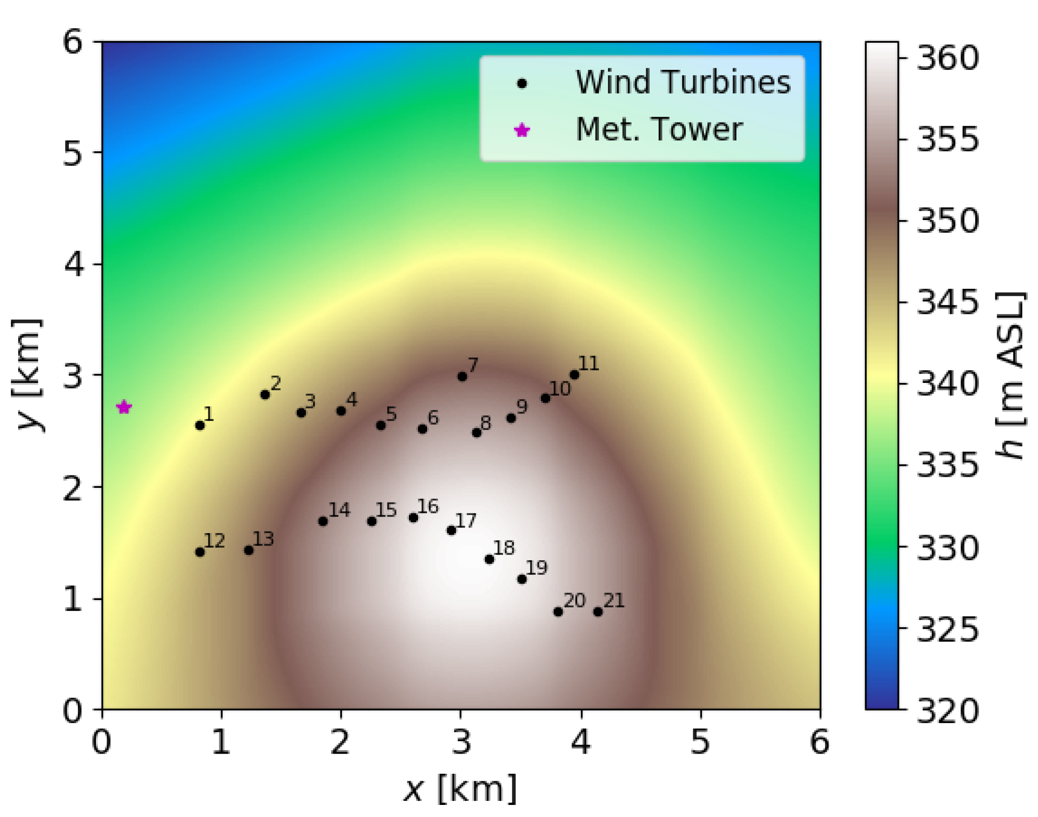 Atmosphere 11 00245 g001