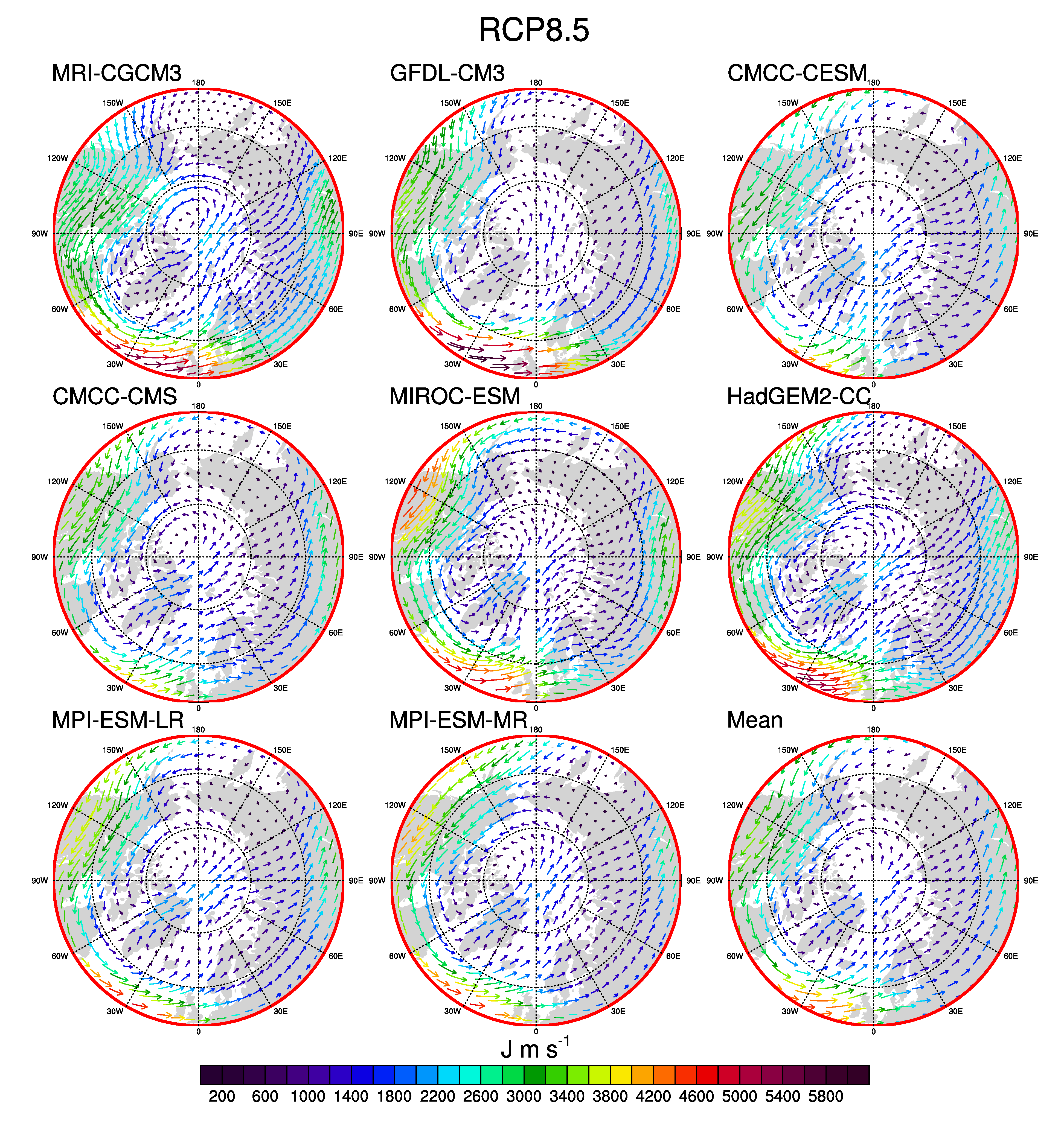 Atmosphere 11 00251 g005