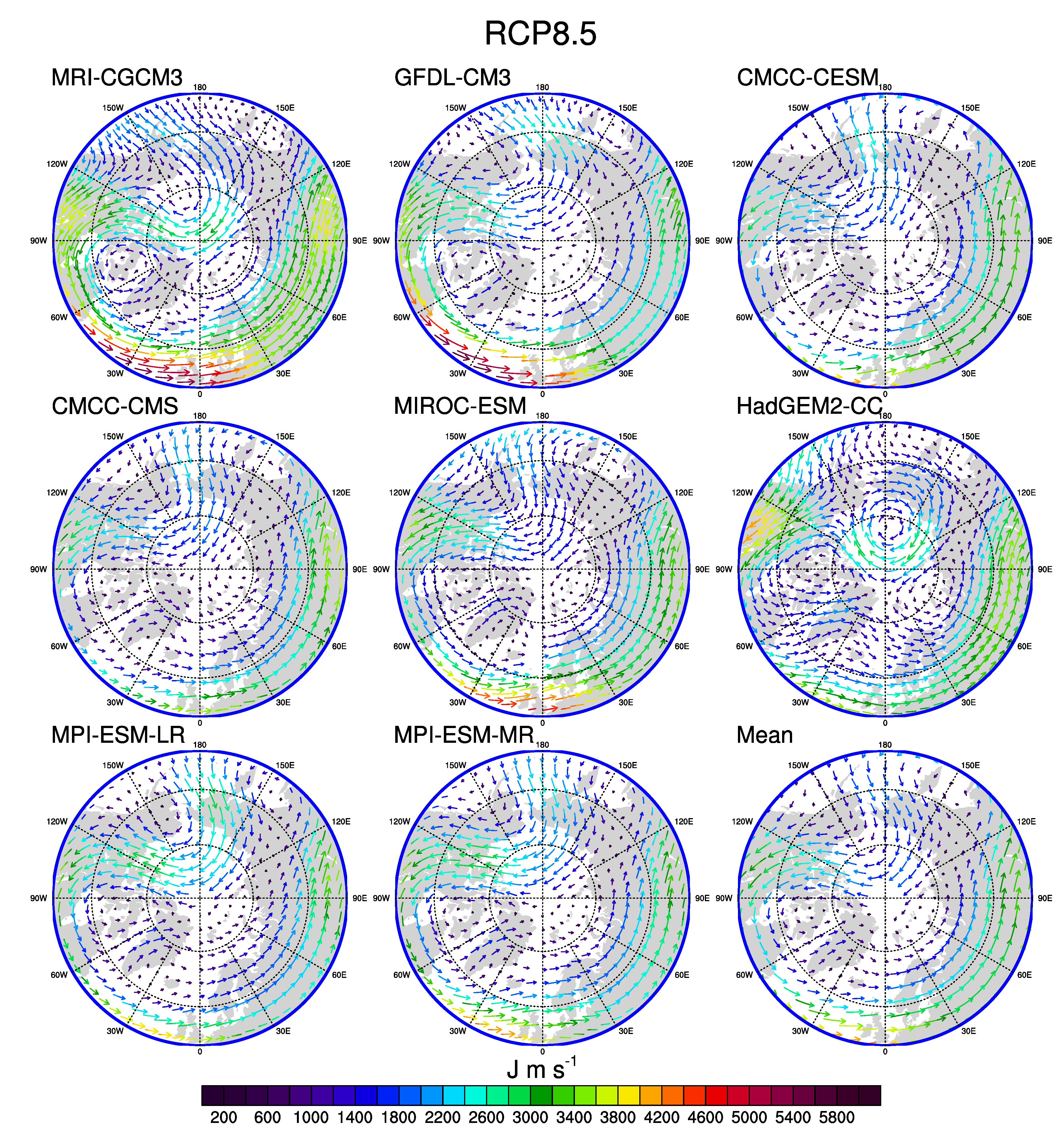 Atmosphere 11 00251 g007