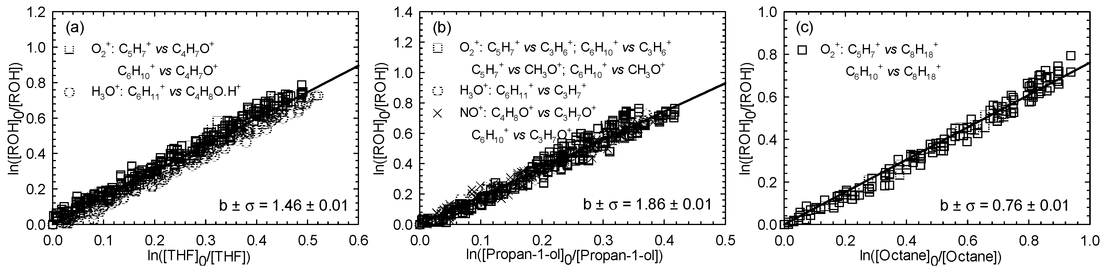 Atmosphere 11 00256 g004 Atmosphere 11 00256 g004