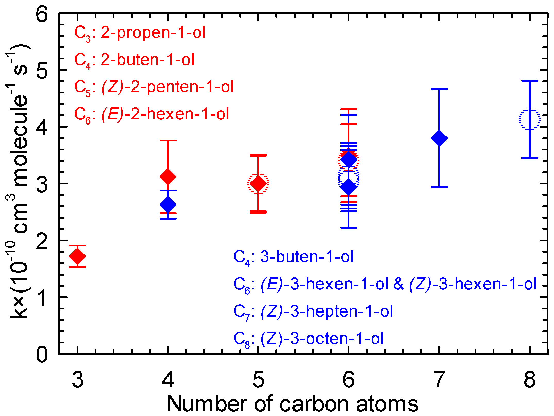 Atmosphere 11 00256 g006 Atmosphere 11 00256 g006