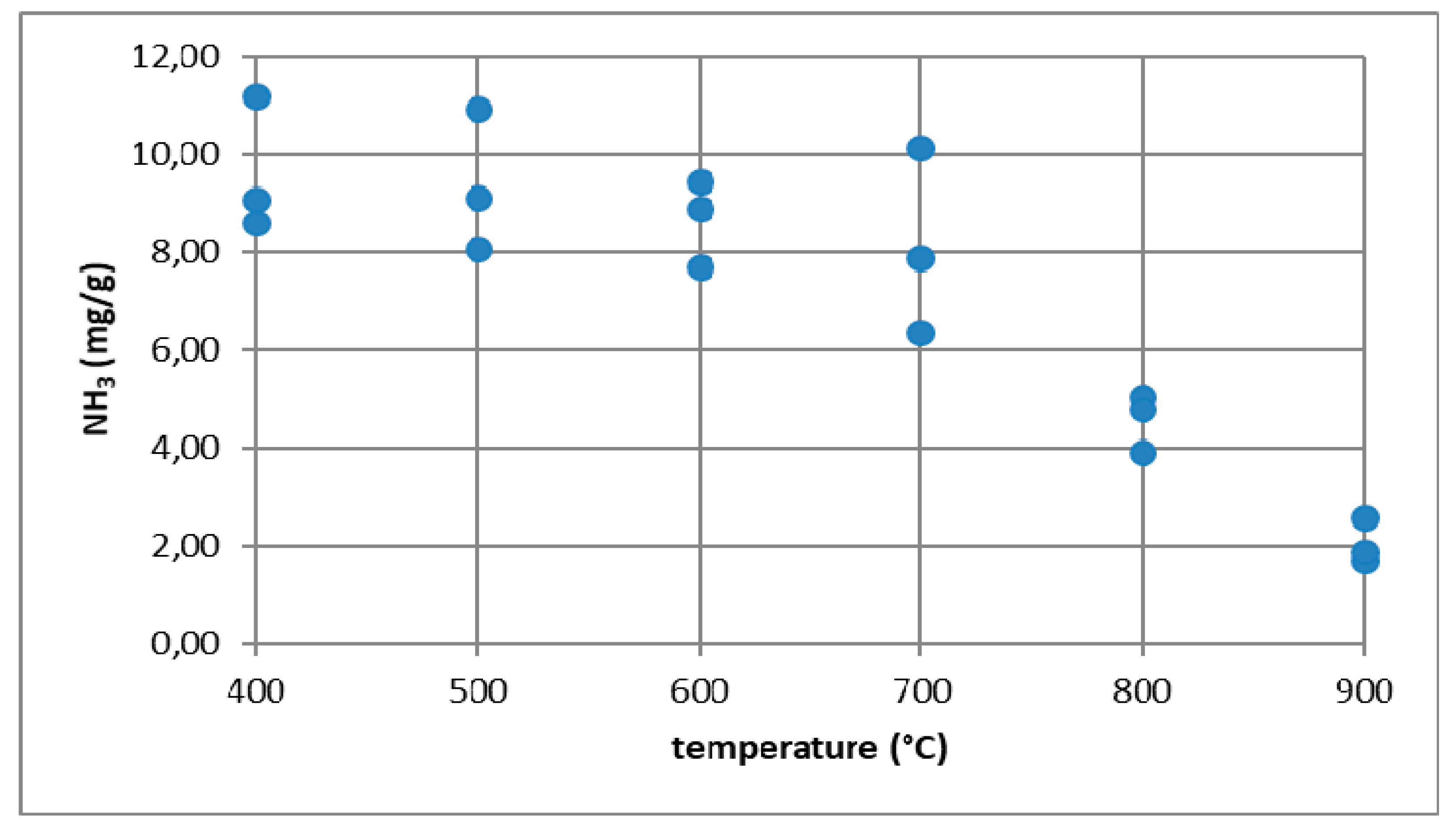 Atmosphere 11 00277 g016